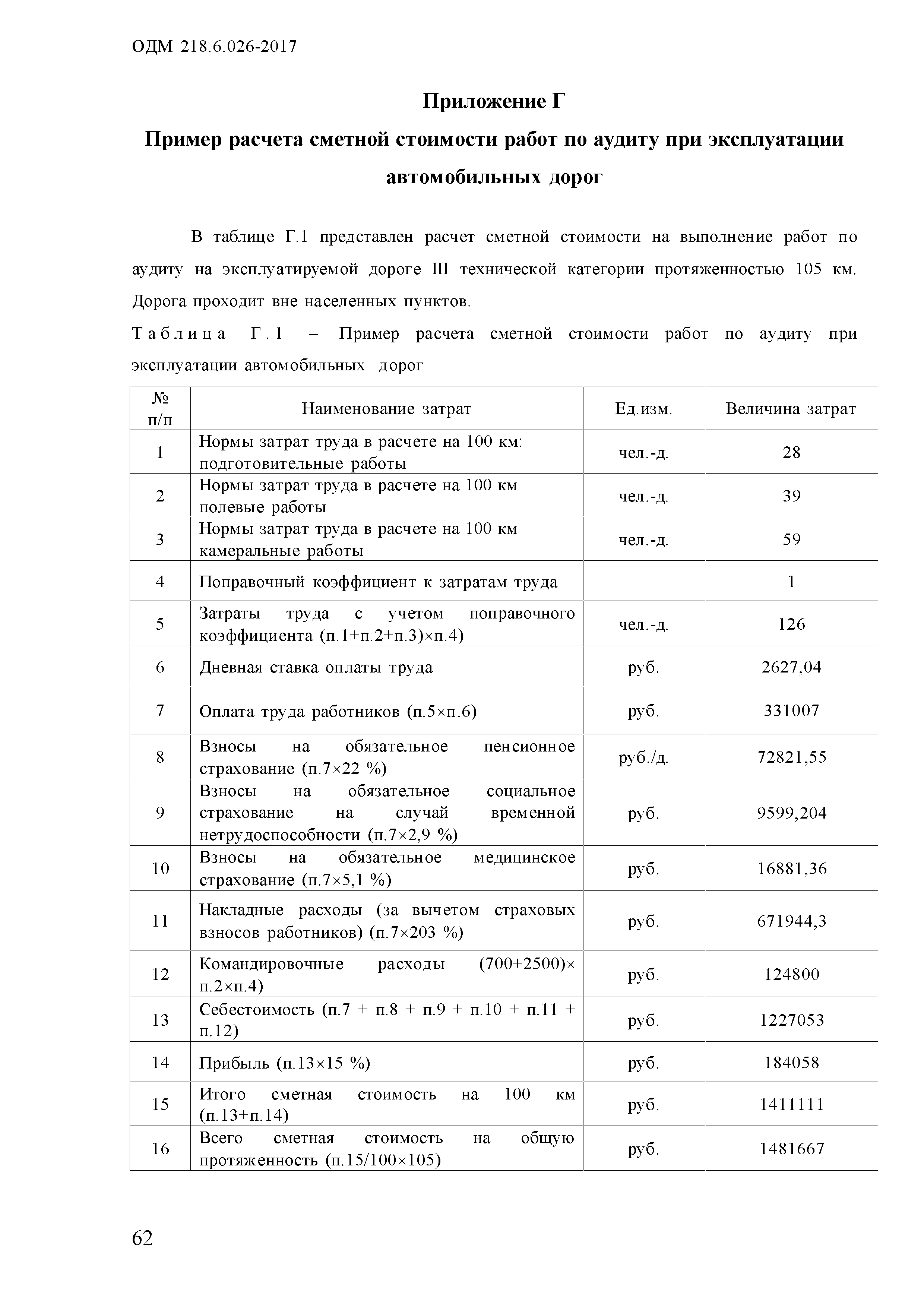 ОДМ 218.6.026-2017