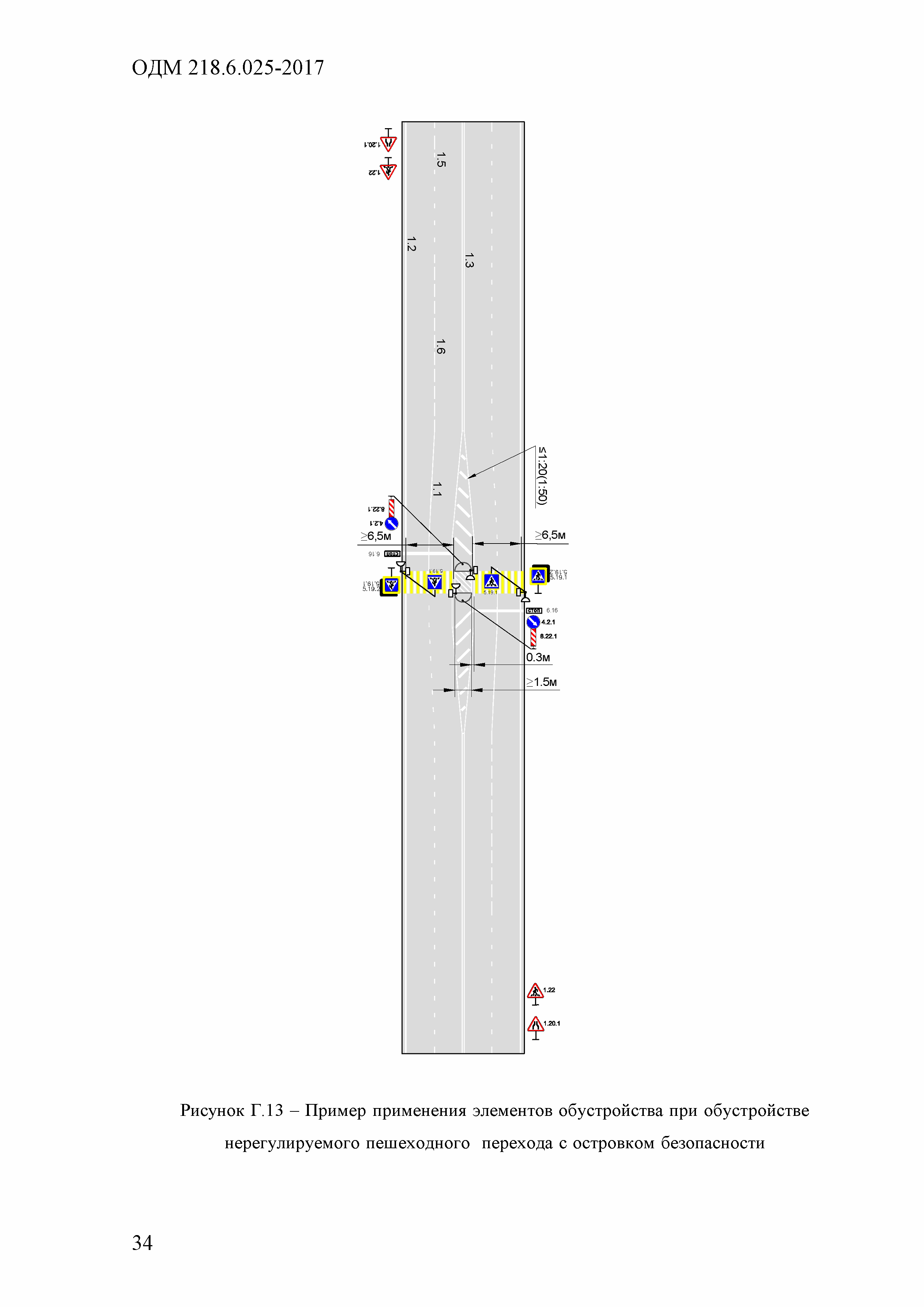 ОДМ 218.6.025-2017