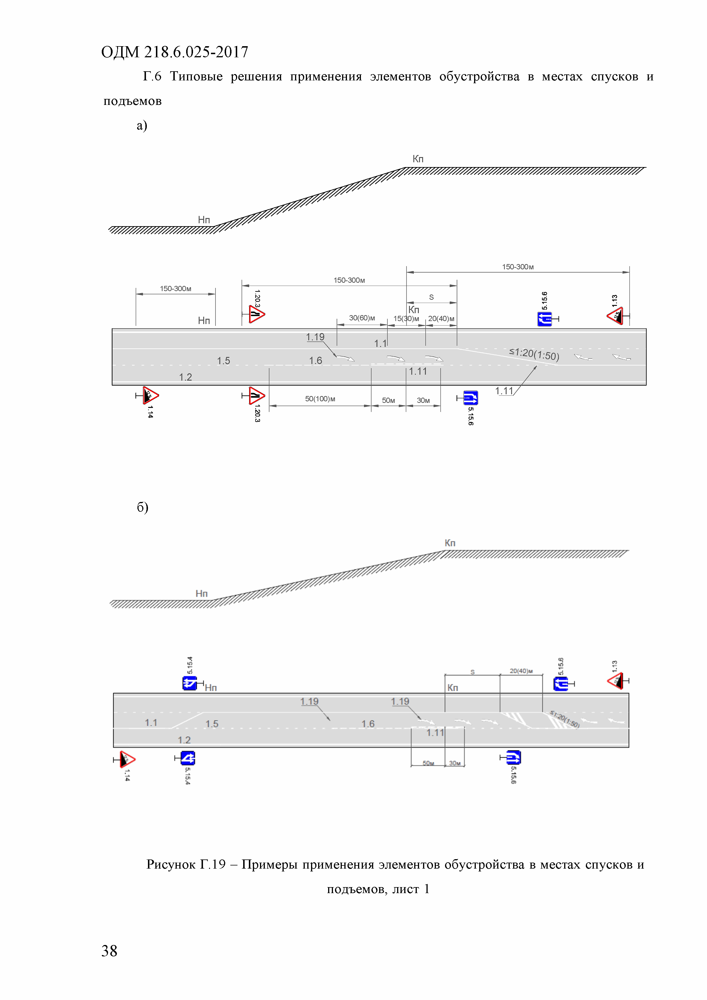 ОДМ 218.6.025-2017