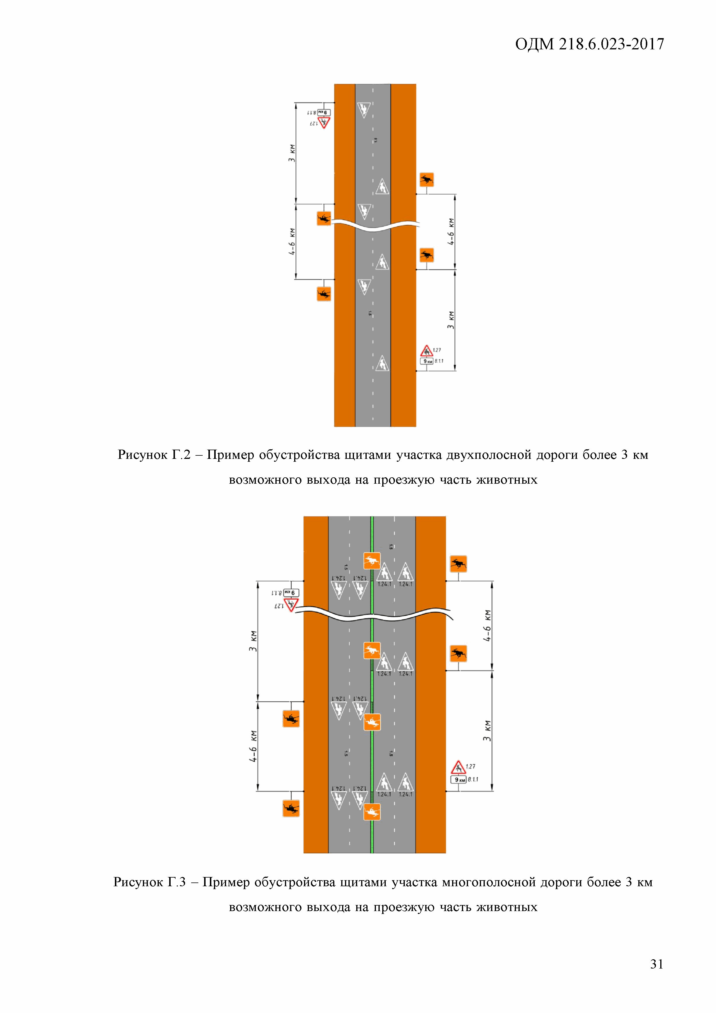 ОДМ 218.6.023-2017