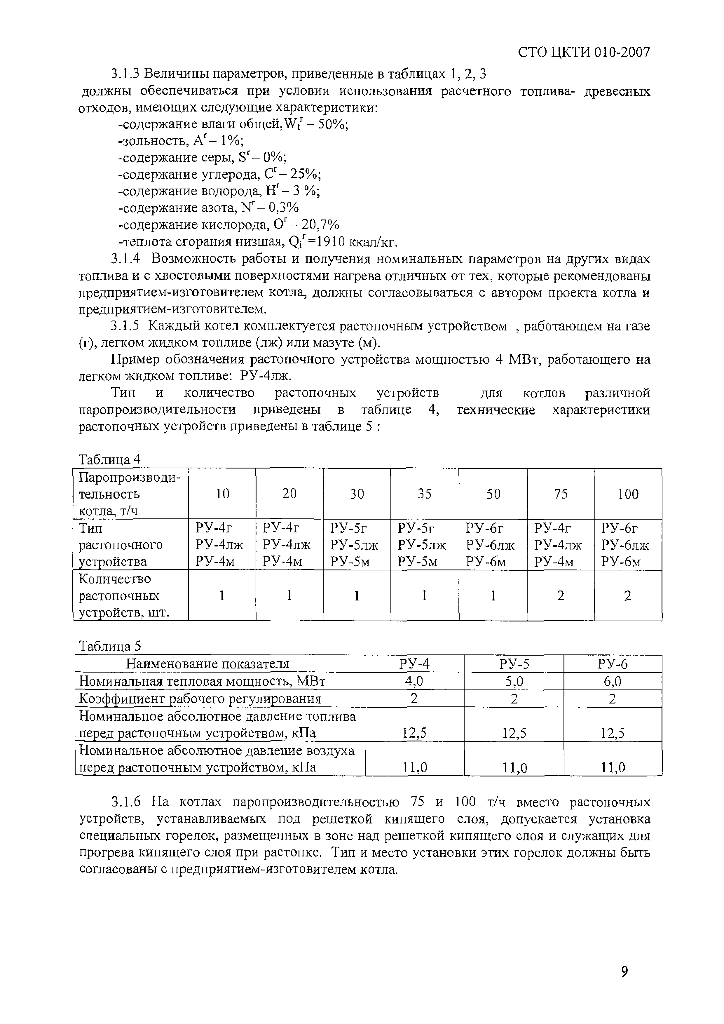 СТО ЦКТИ 010-2007