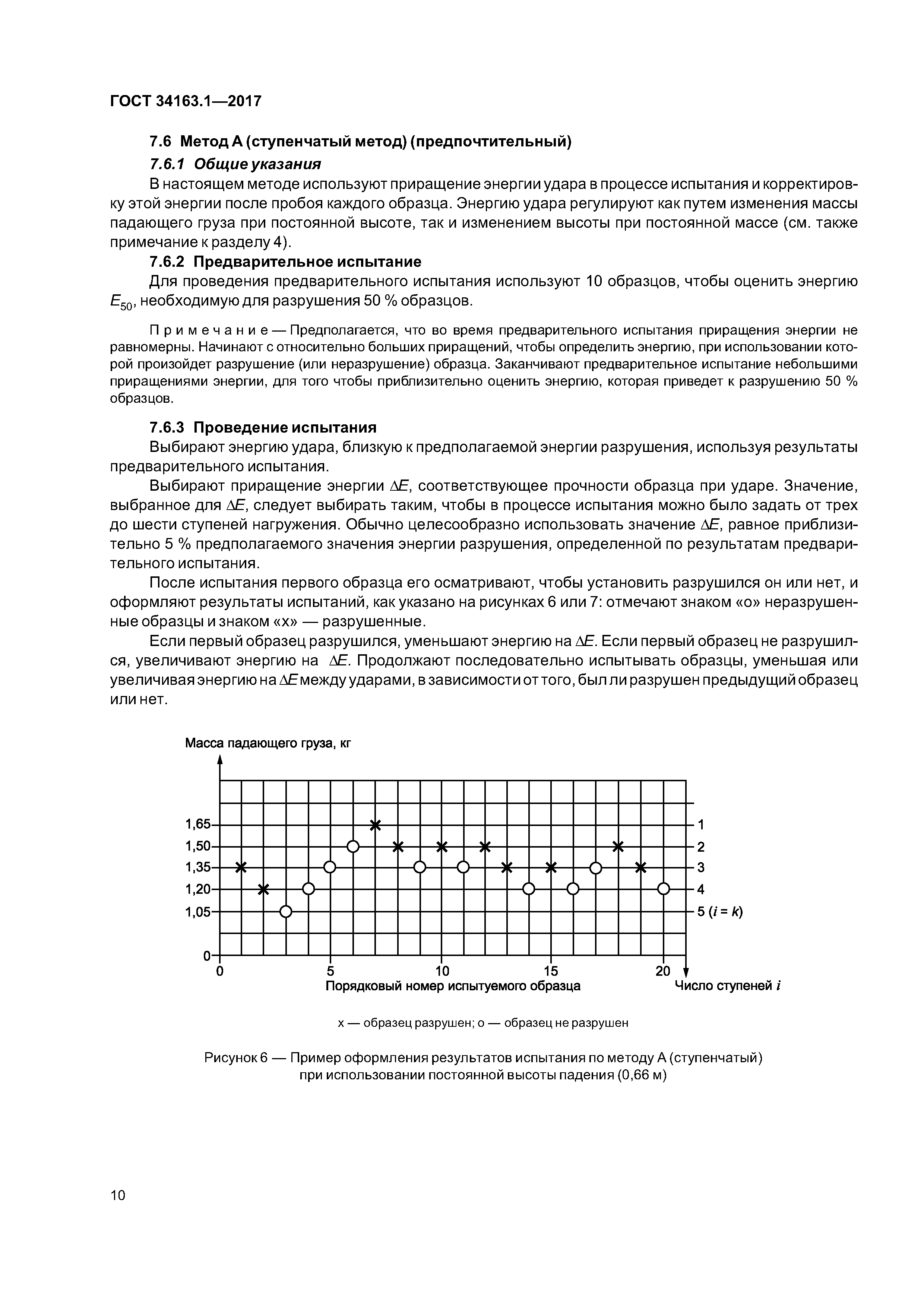 ГОСТ 34163.1-2017