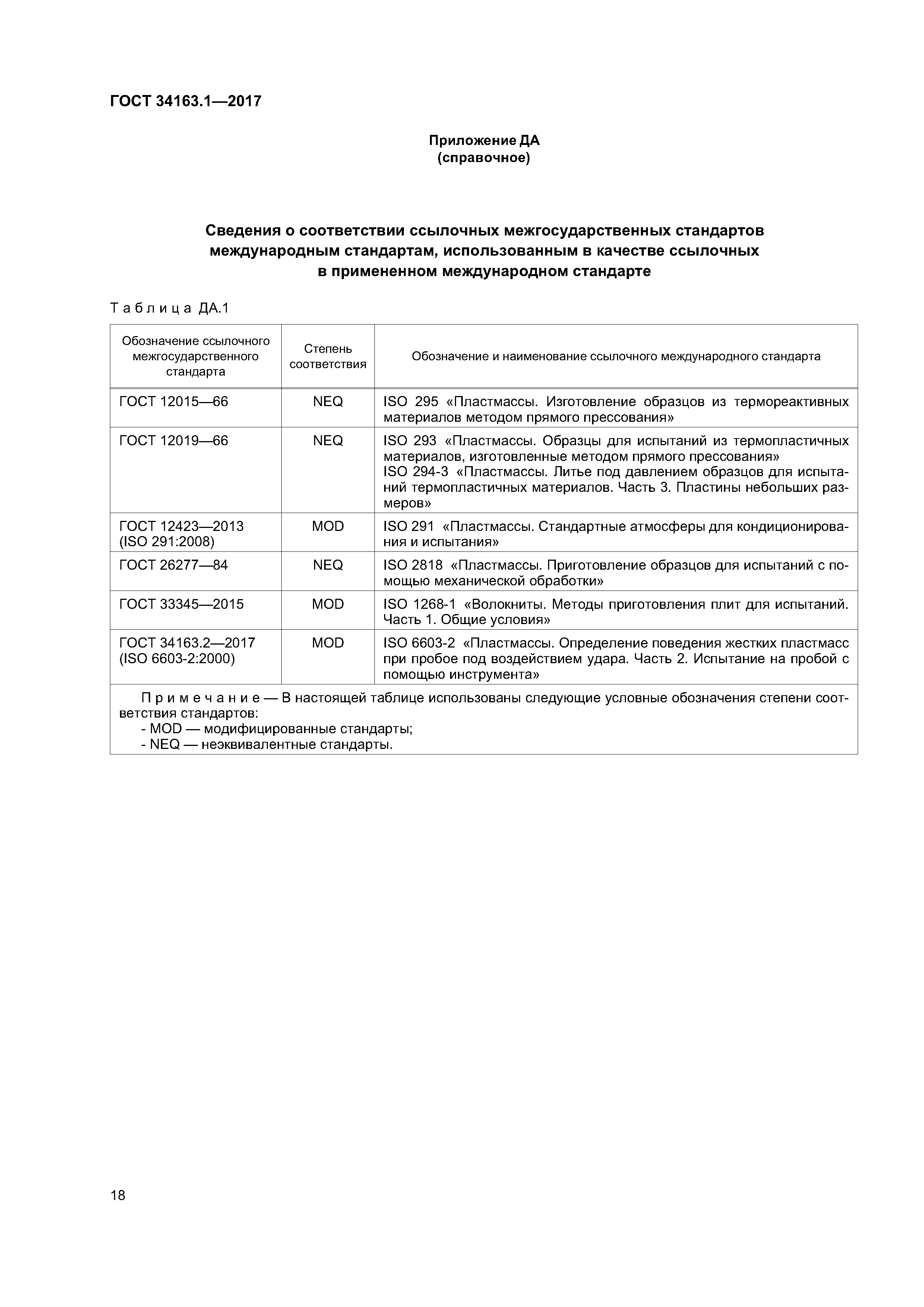 ГОСТ 34163.1-2017