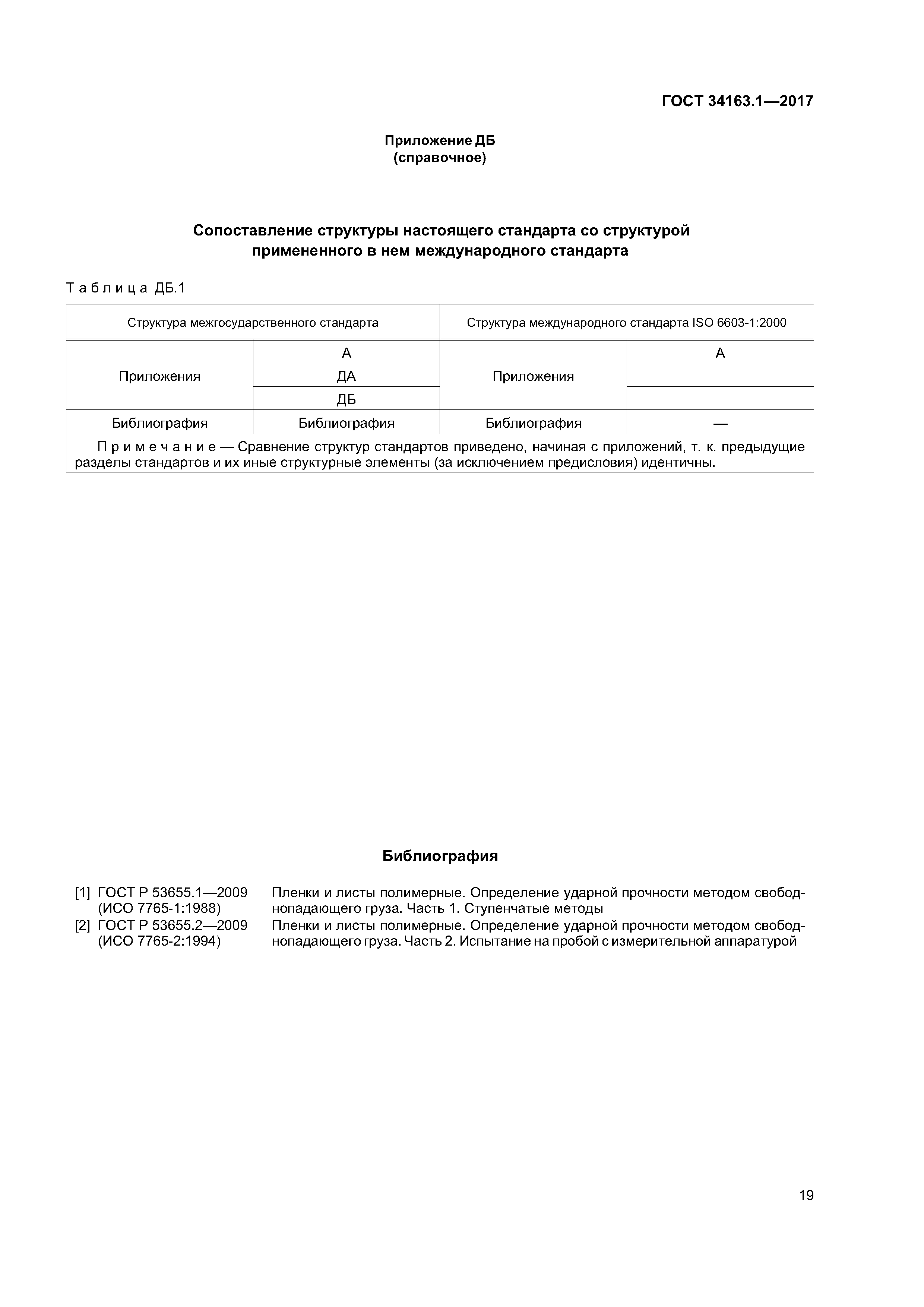ГОСТ 34163.1-2017