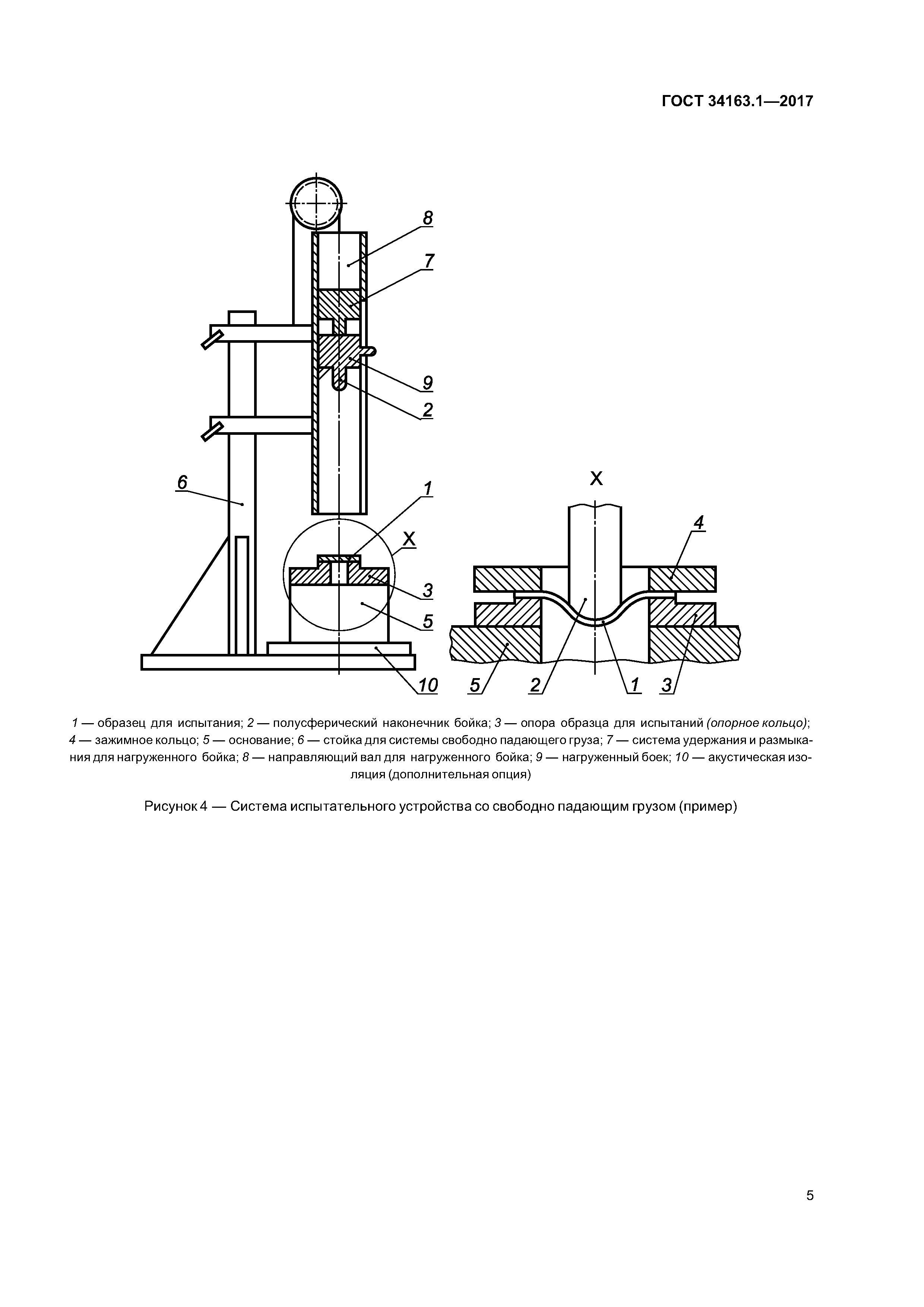 ГОСТ 34163.1-2017