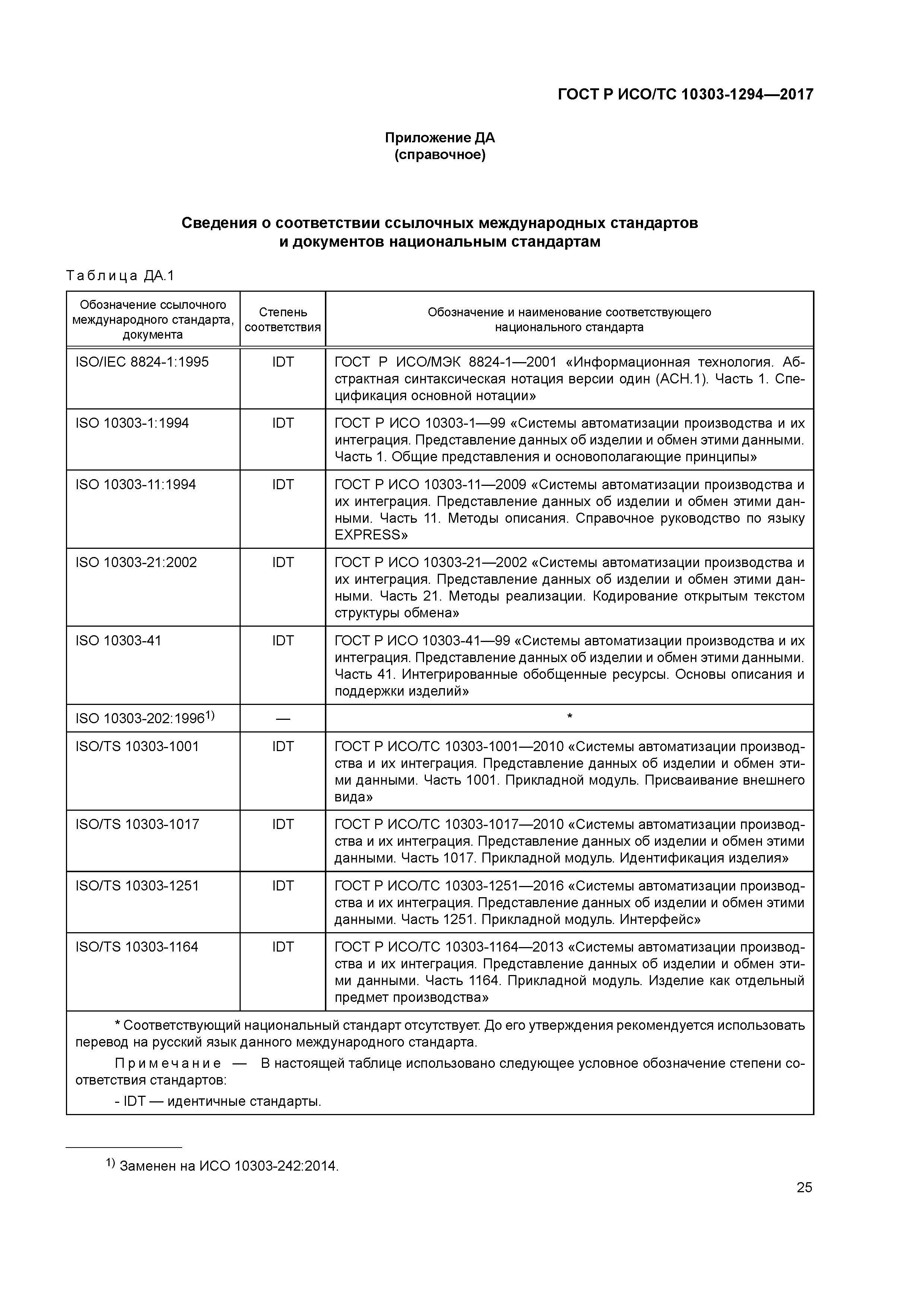 ГОСТ Р ИСО/ТС 10303-1294-2017