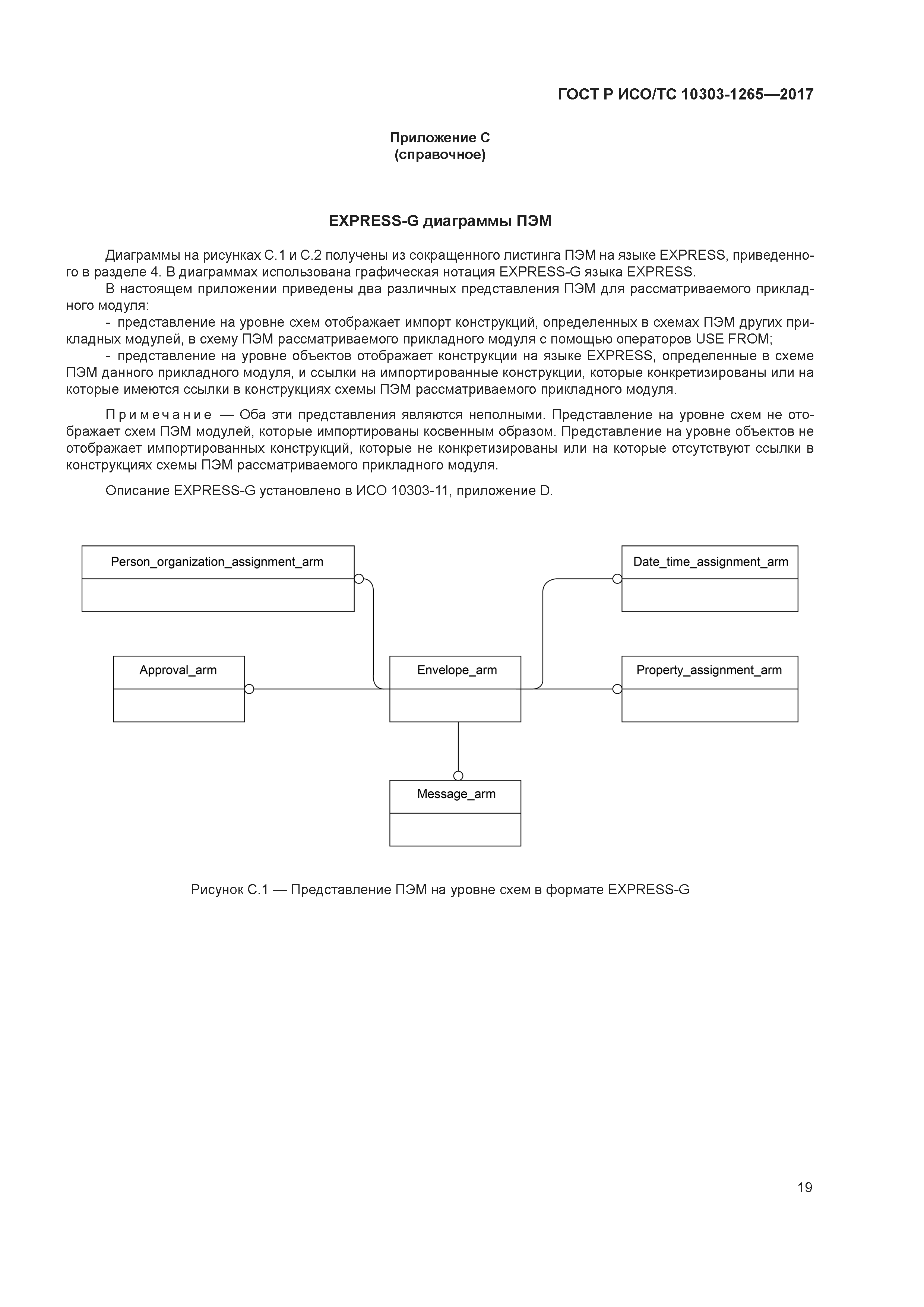 ГОСТ Р ИСО/ТС 10303-1265-2017