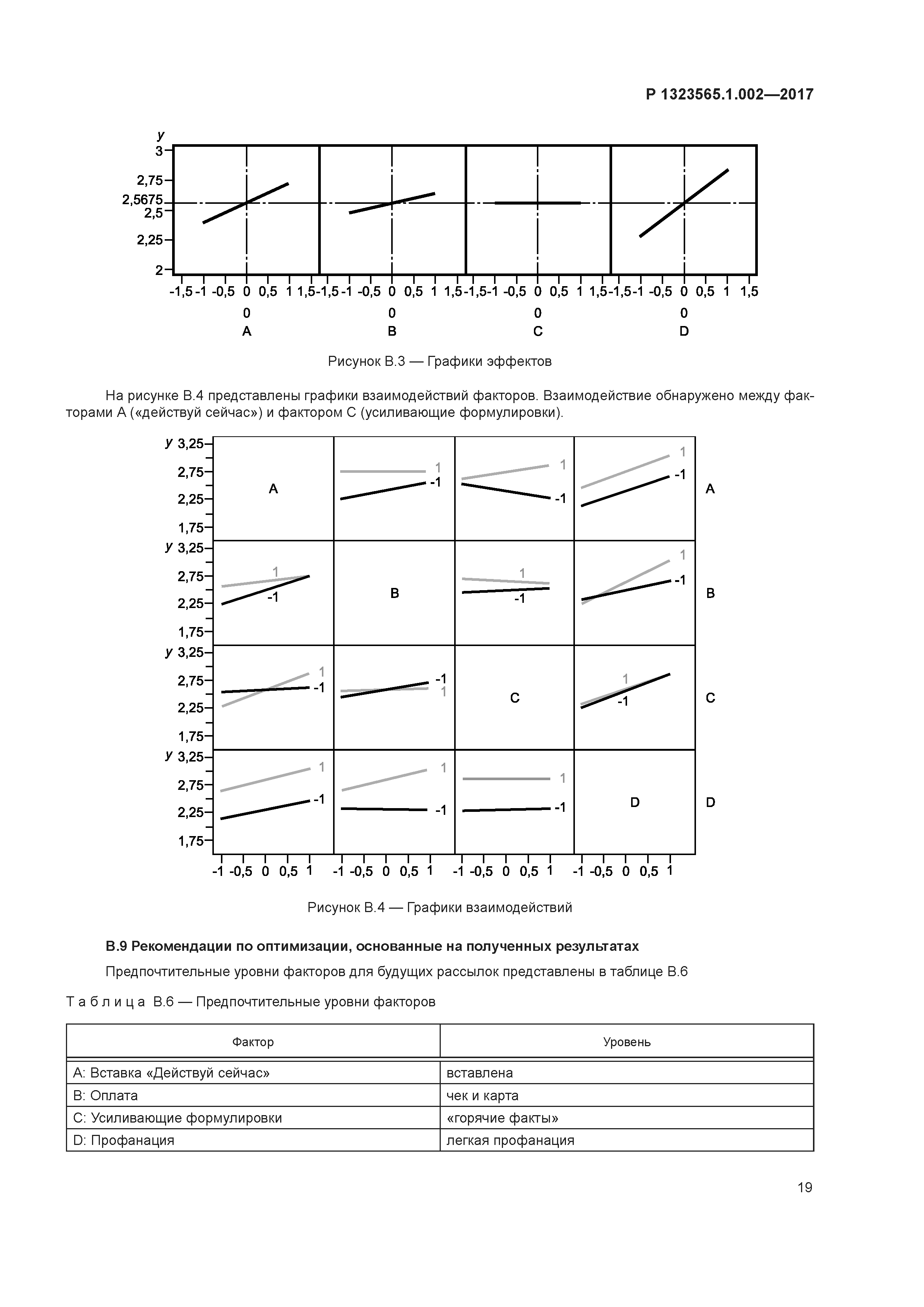 Р 1323565.1.002-2017