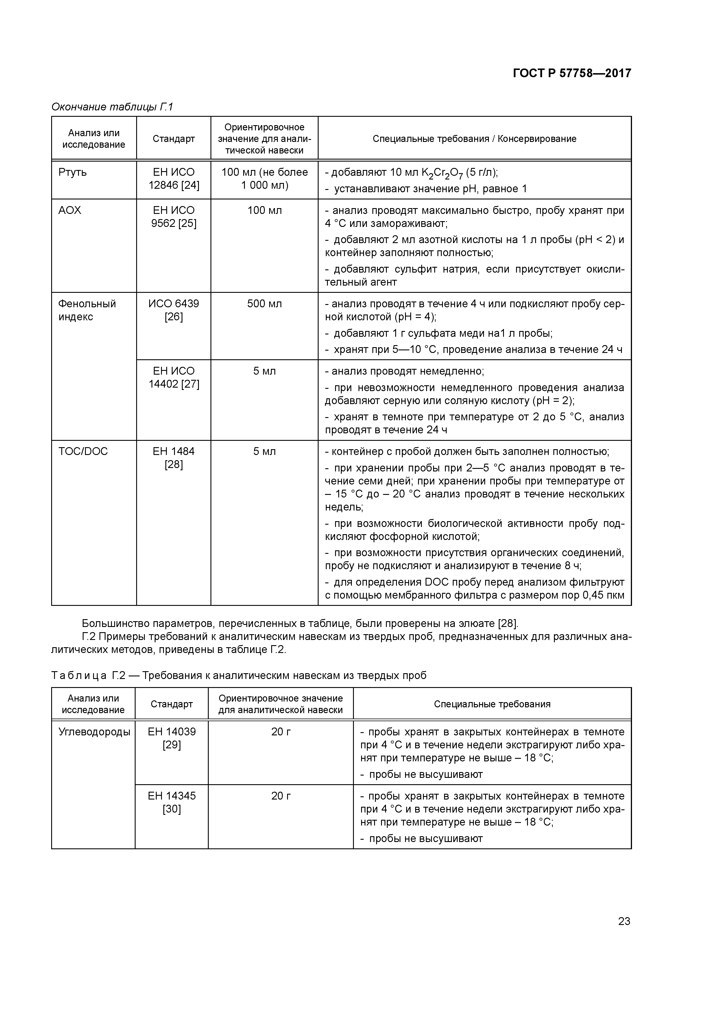 ГОСТ Р 57758-2017