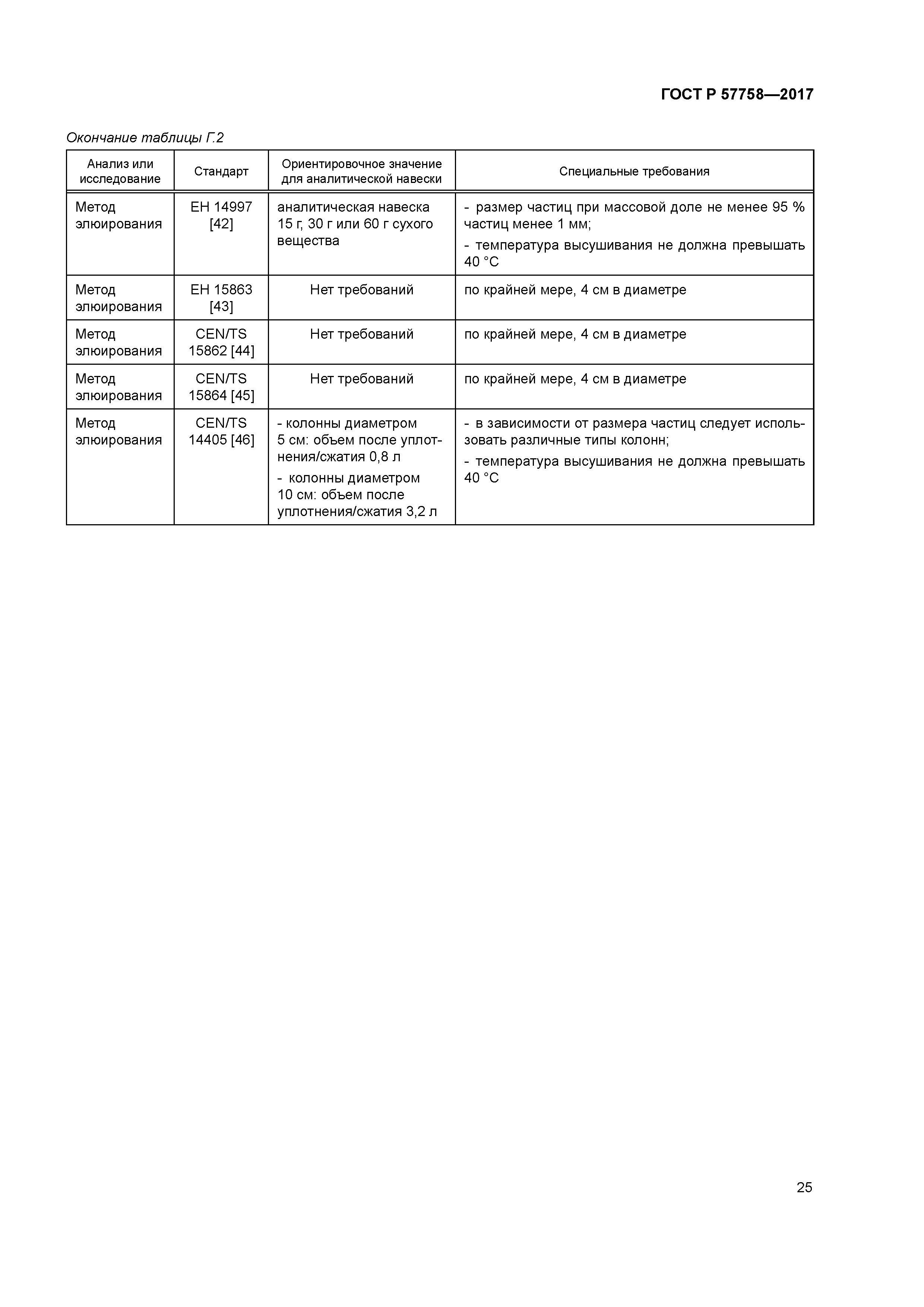 ГОСТ Р 57758-2017