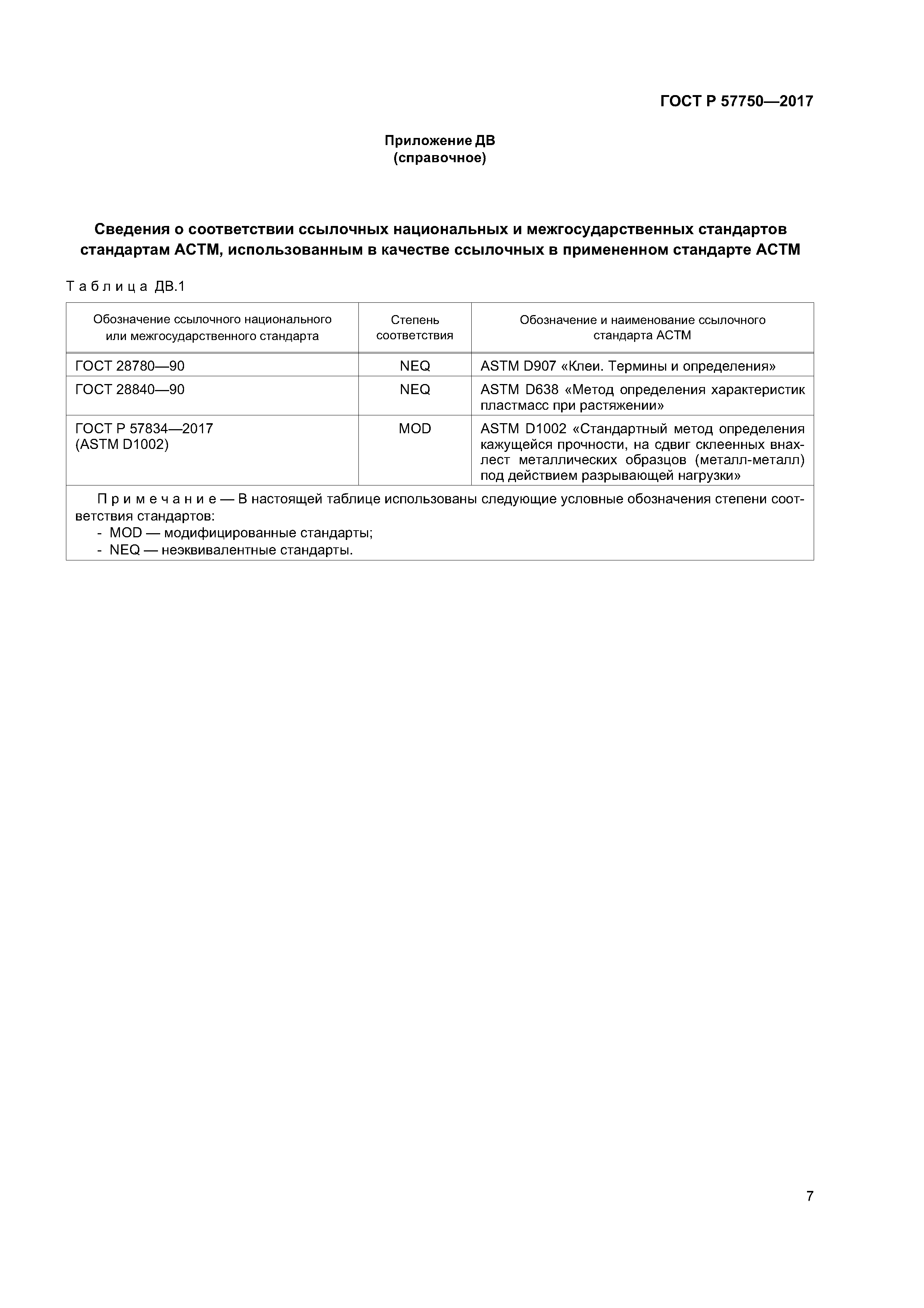 ГОСТ Р 57750-2017