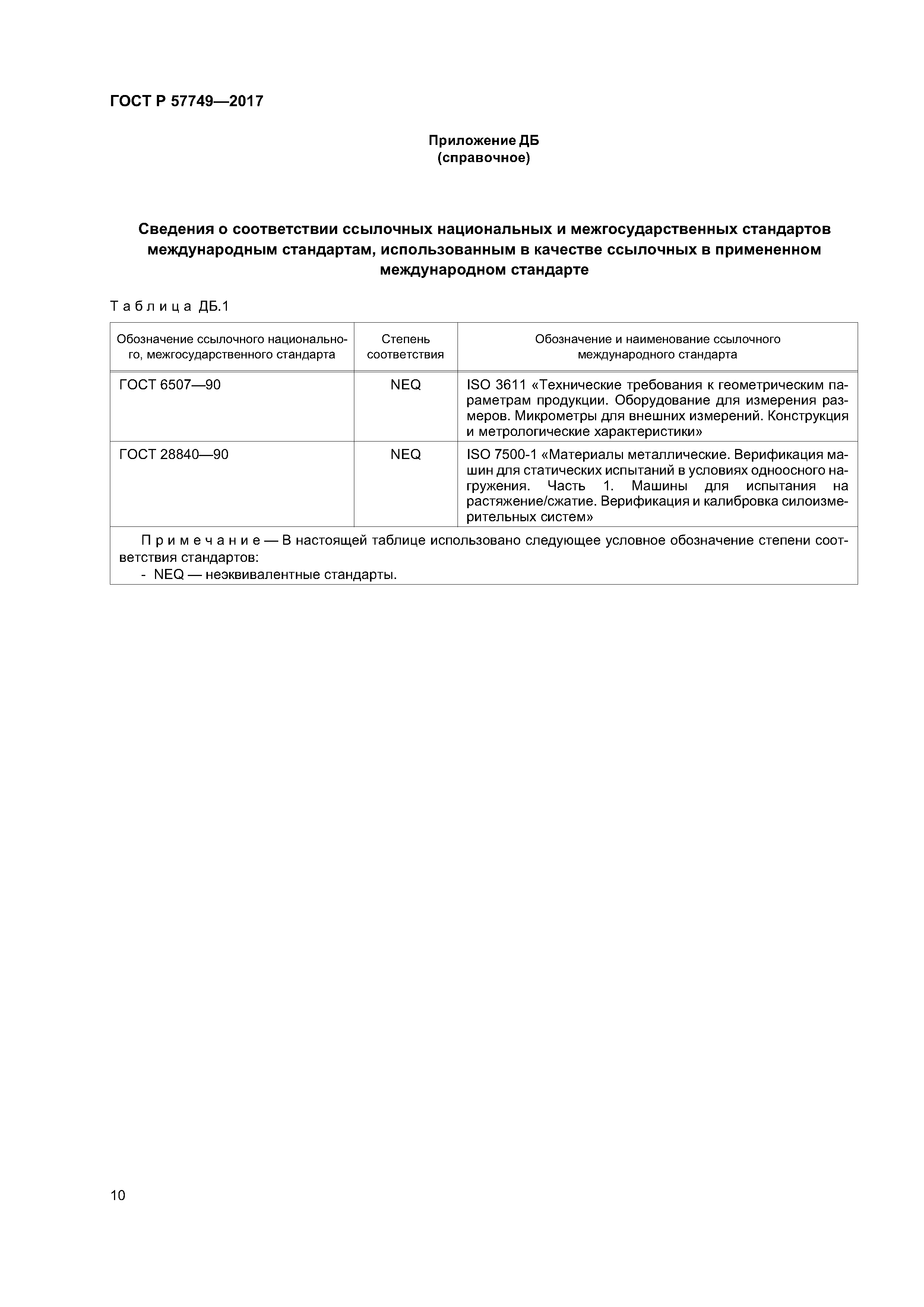 ГОСТ Р 57749-2017