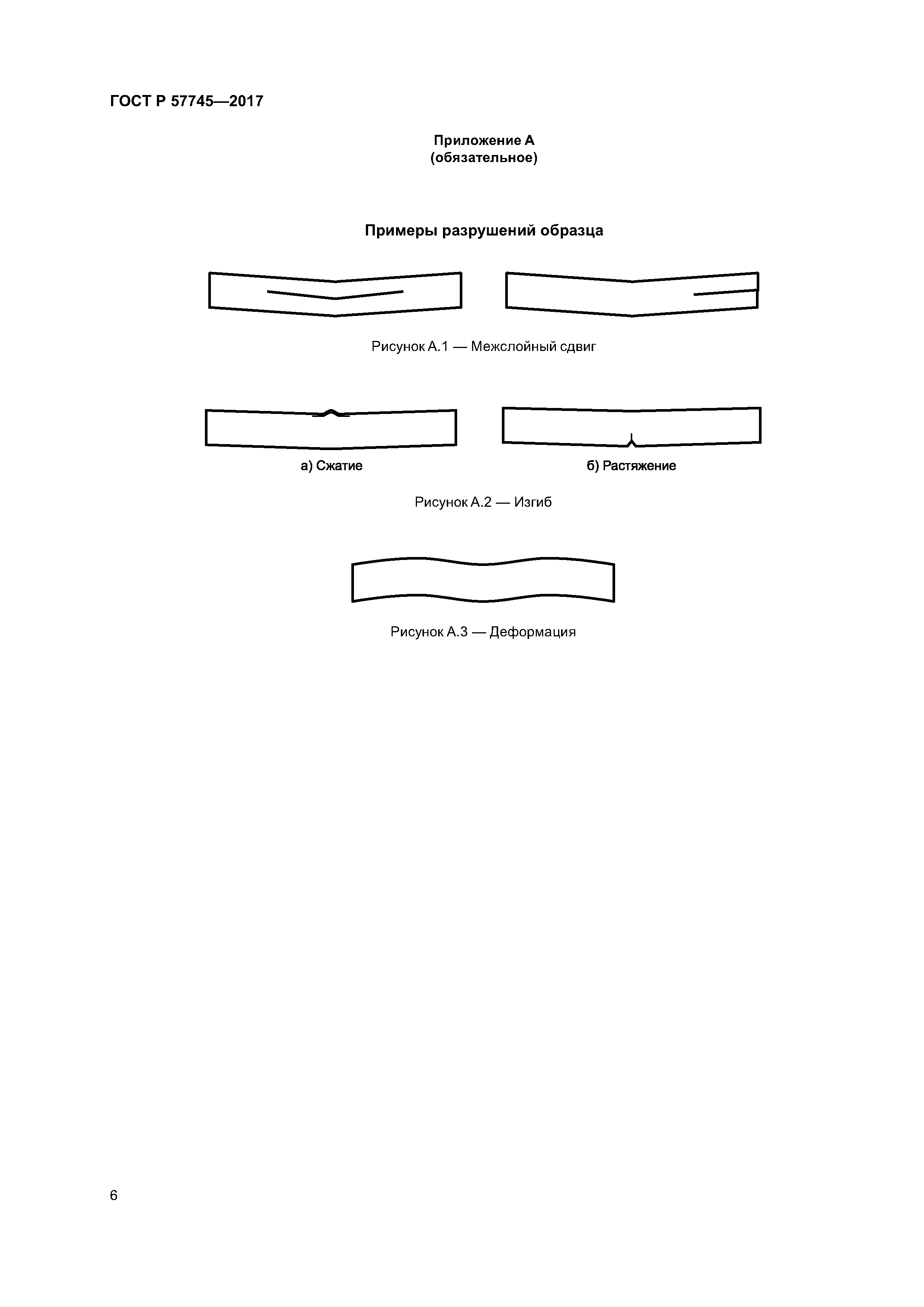 ГОСТ Р 57745-2017
