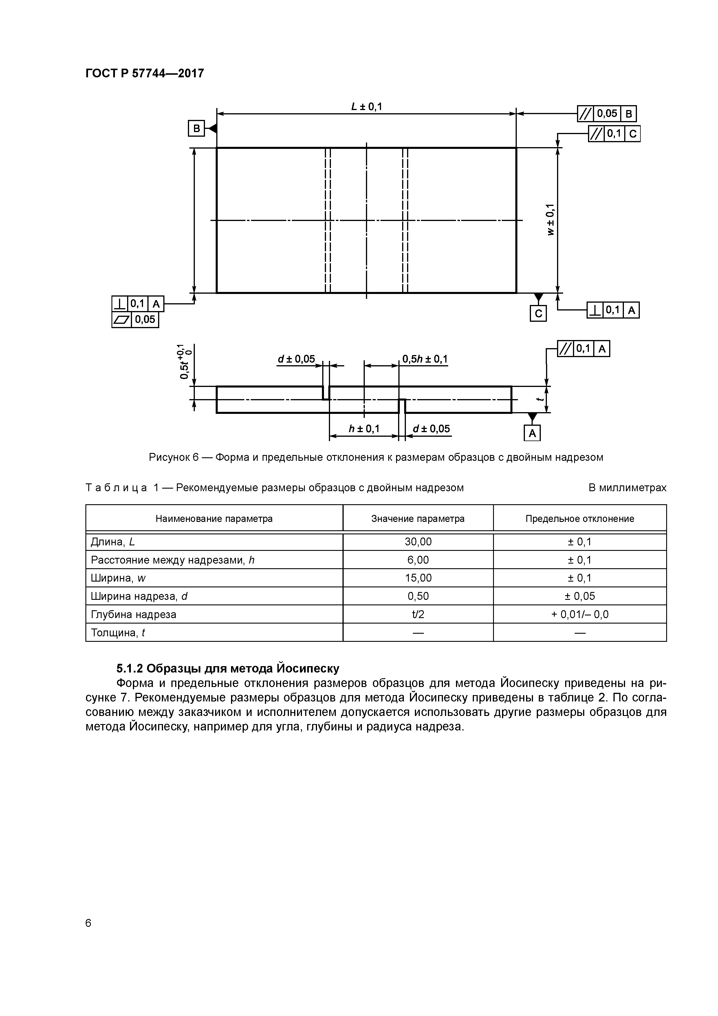 ГОСТ Р 57744-2017