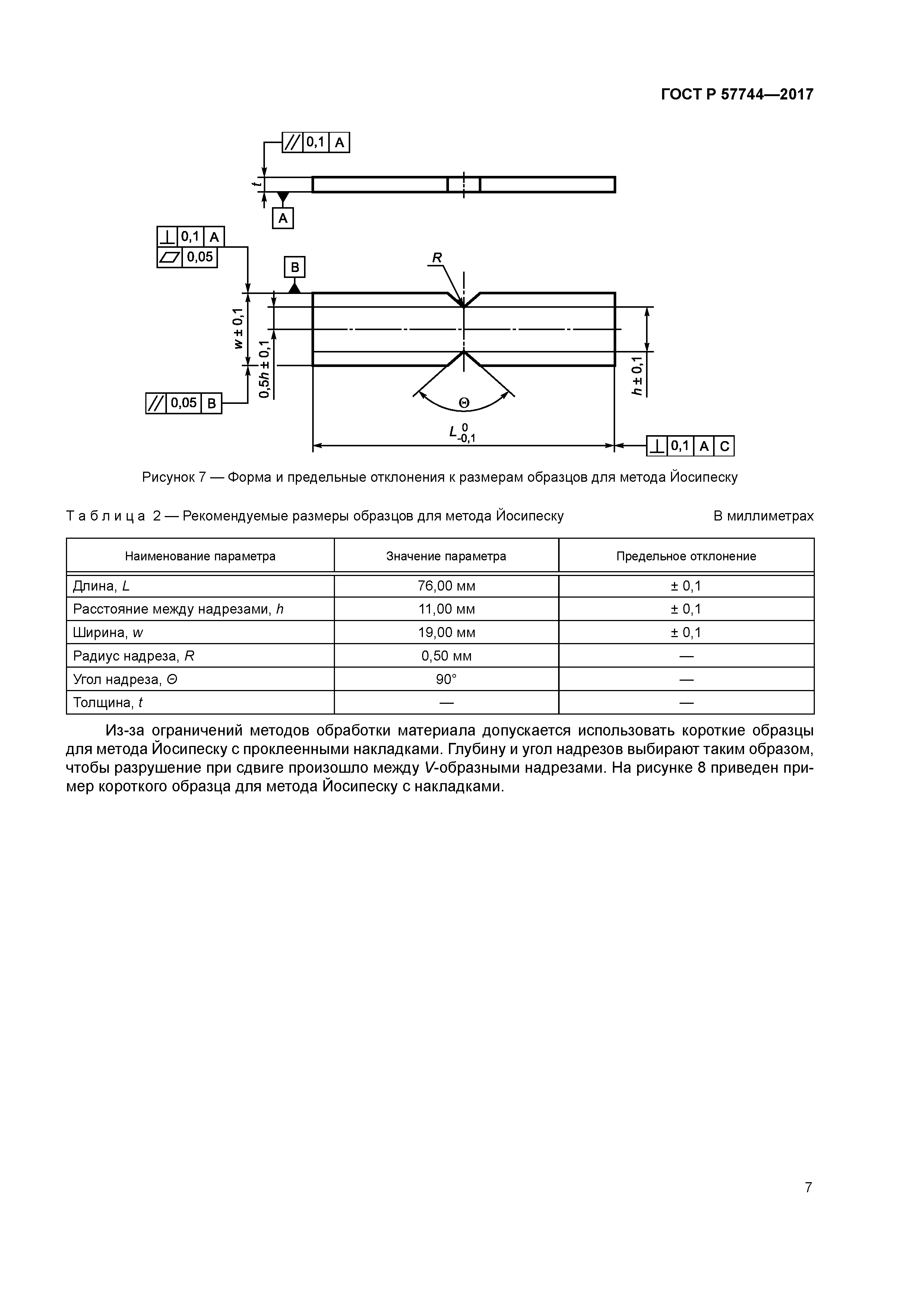ГОСТ Р 57744-2017