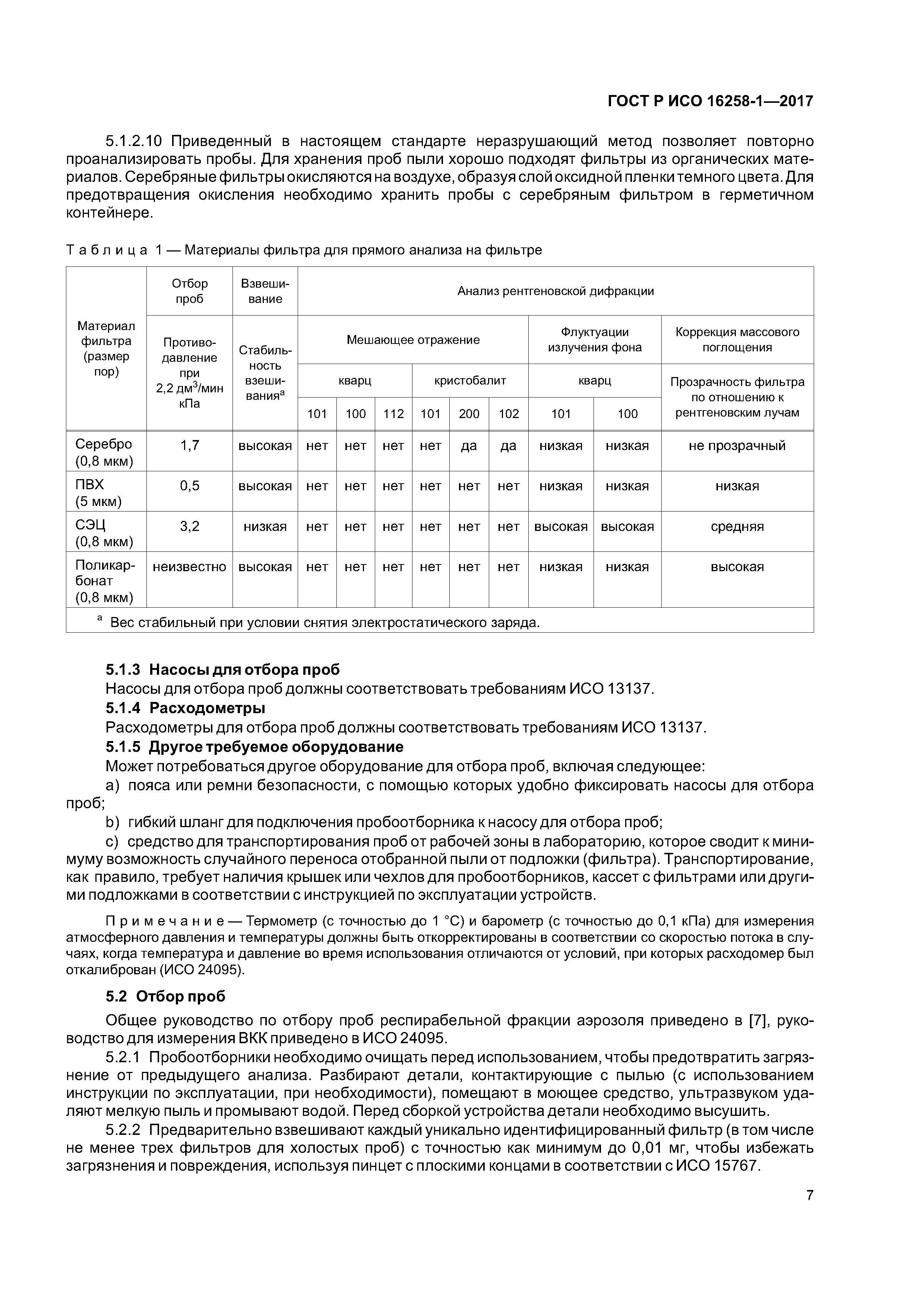 ГОСТ Р ИСО 16258-1-2017