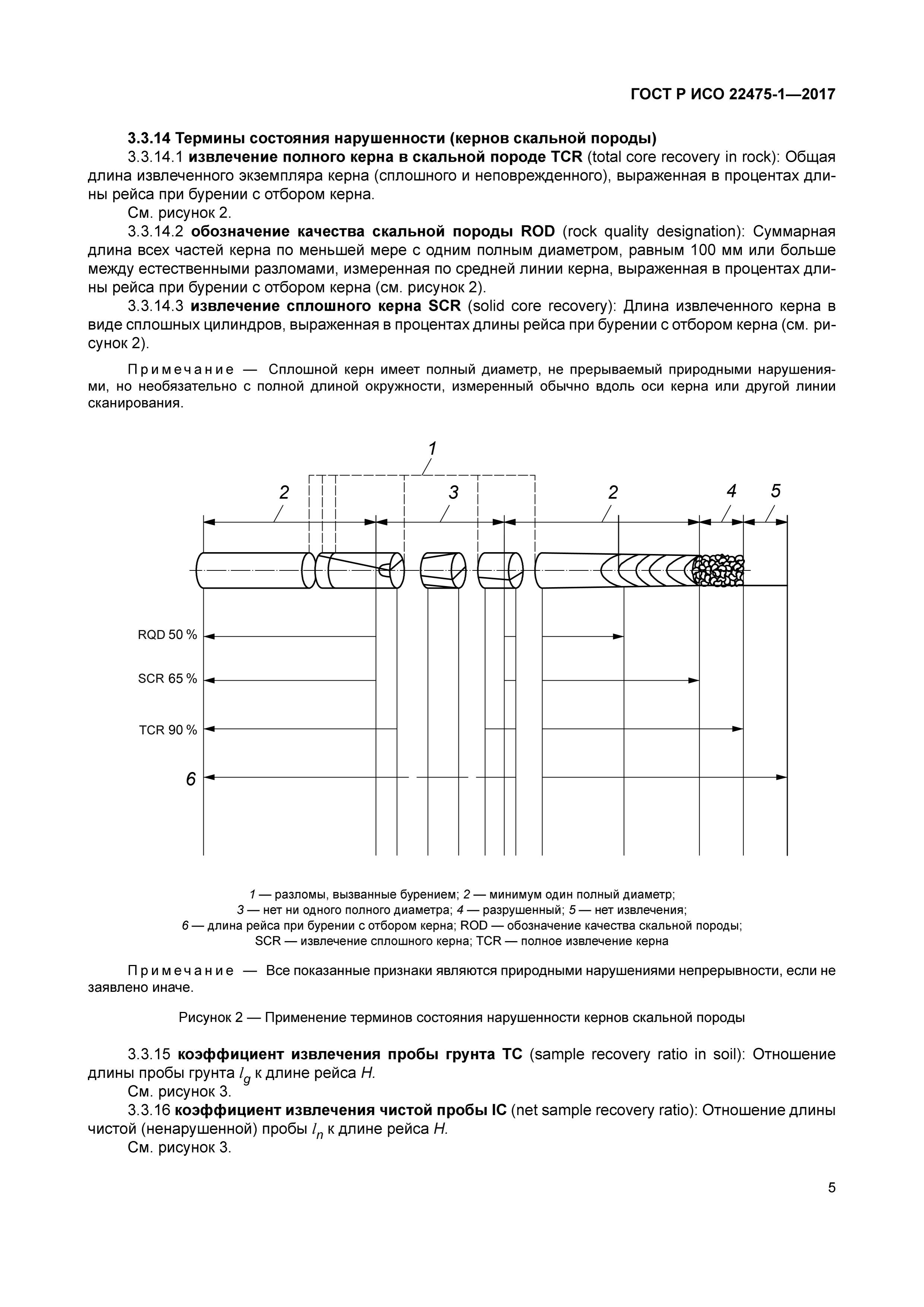 Гост отбор образцов грунта