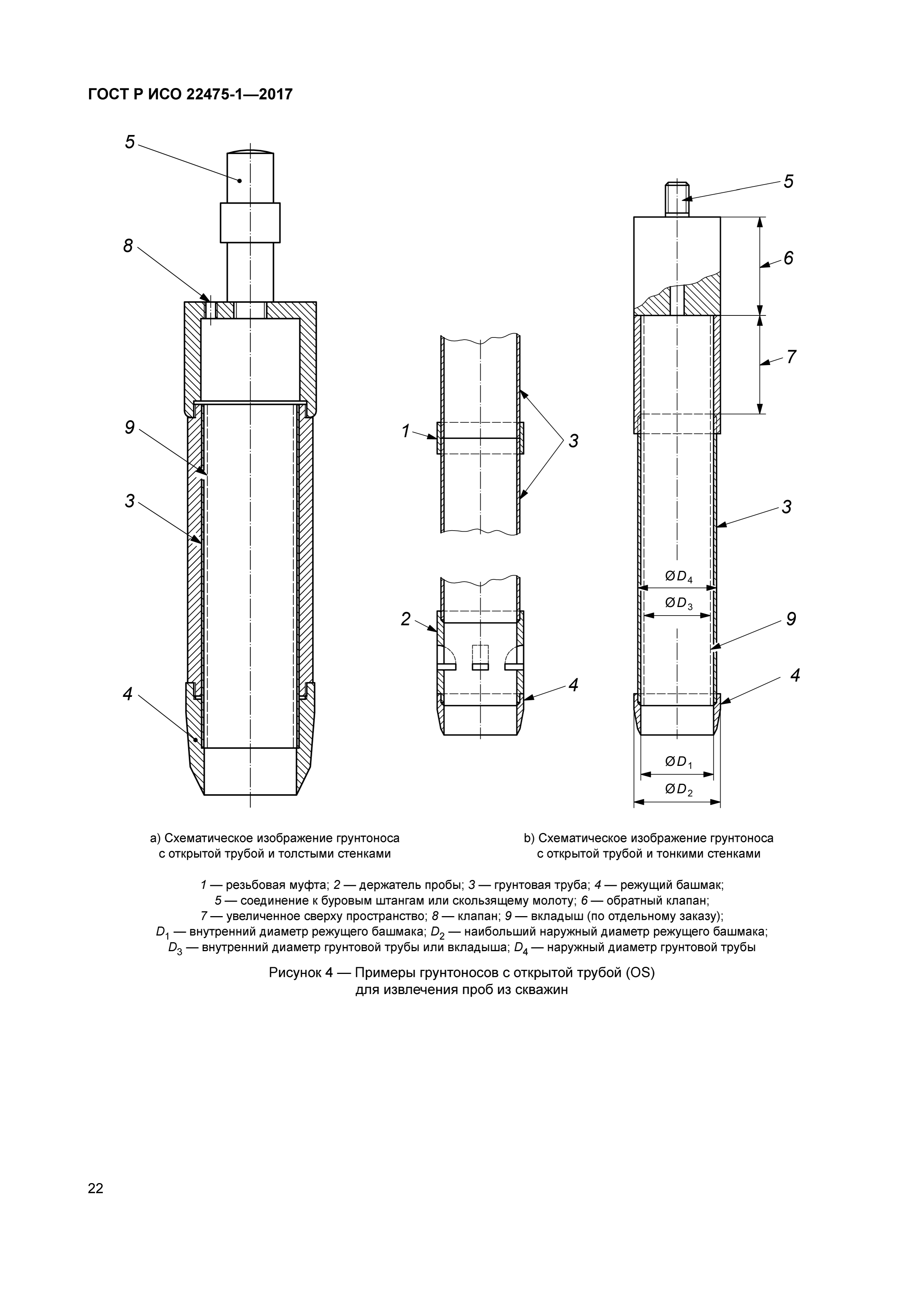 ГОСТ Р ИСО 22475-1-2017