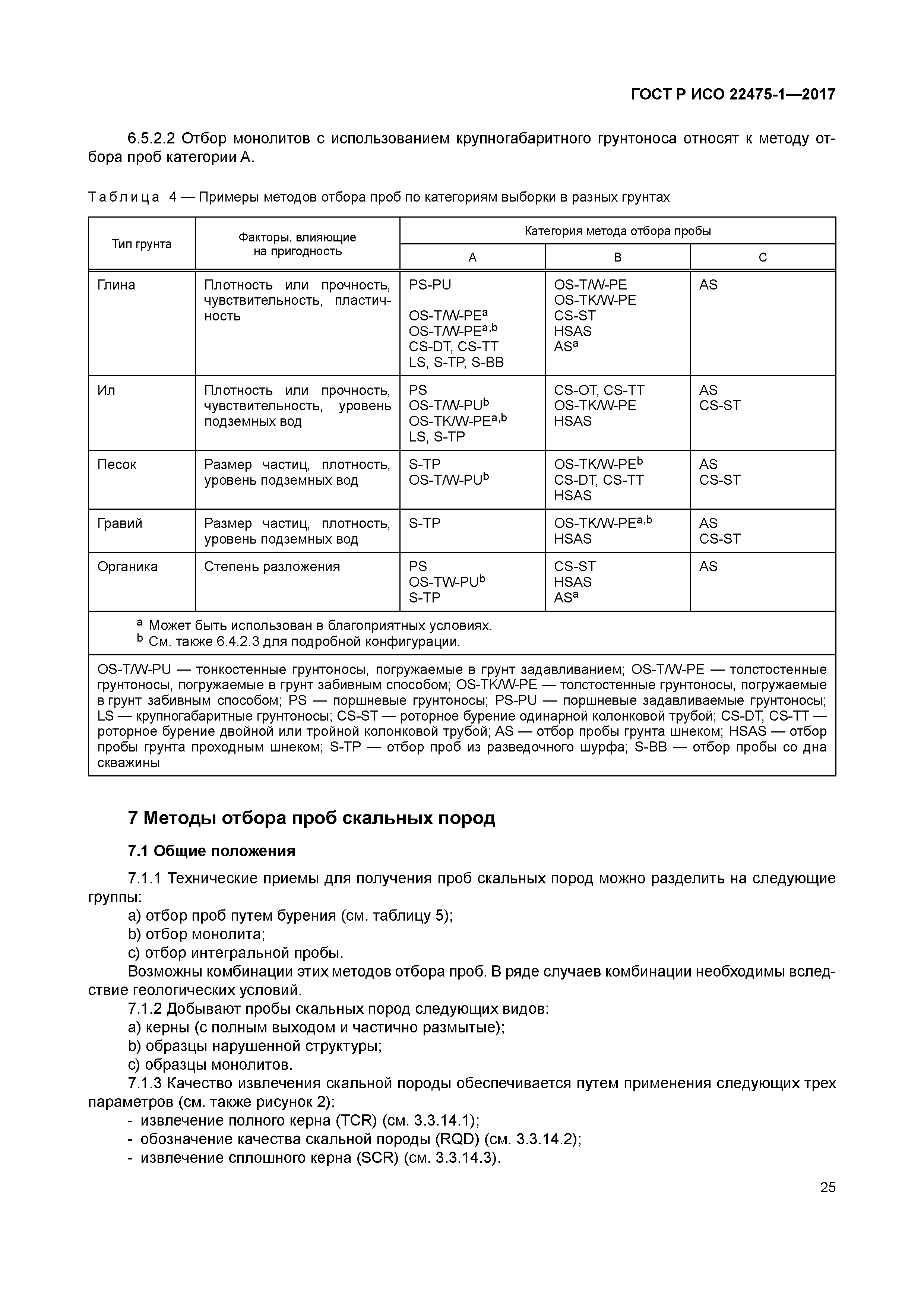 ГОСТ Р ИСО 22475-1-2017