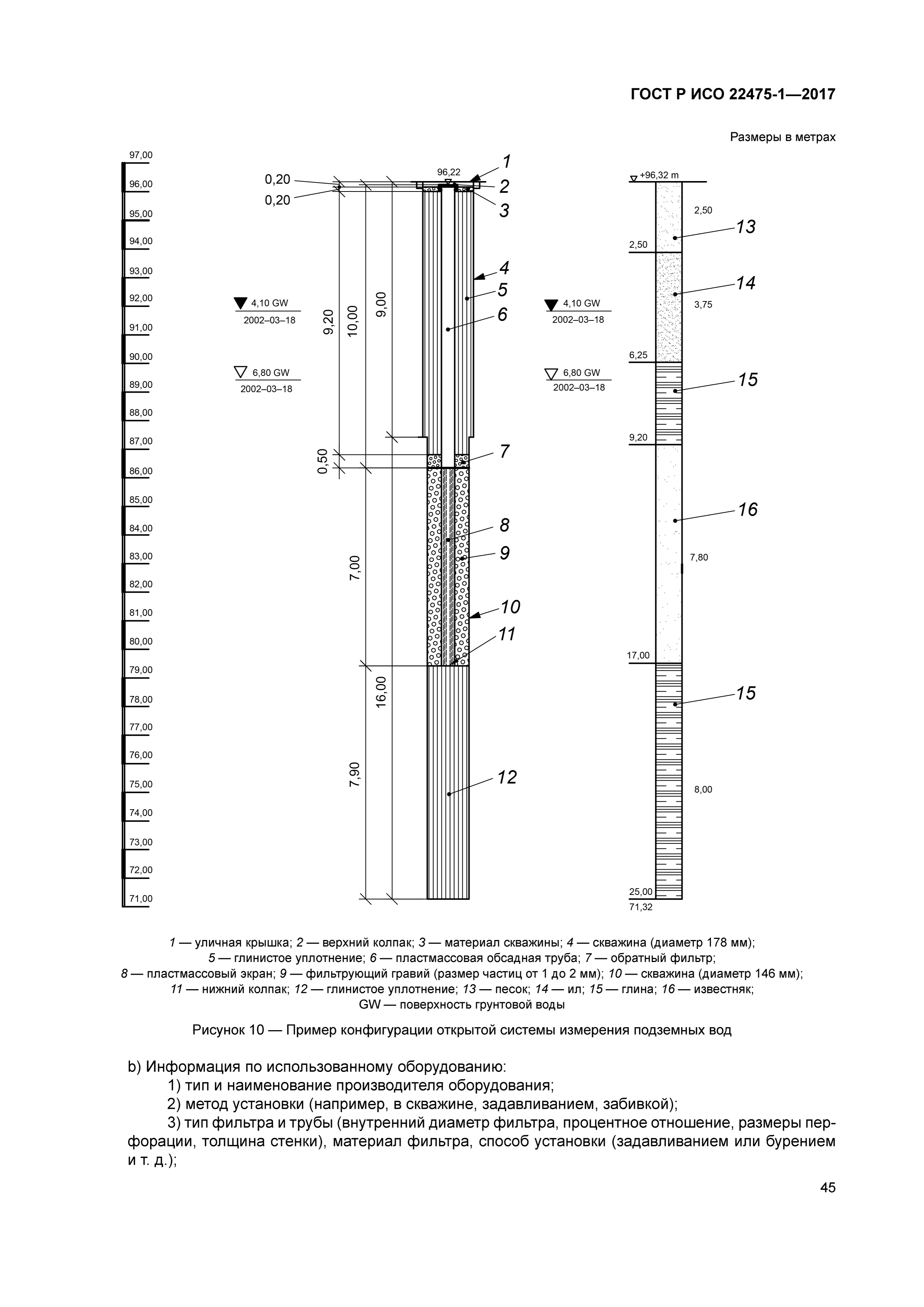 ГОСТ Р ИСО 22475-1-2017