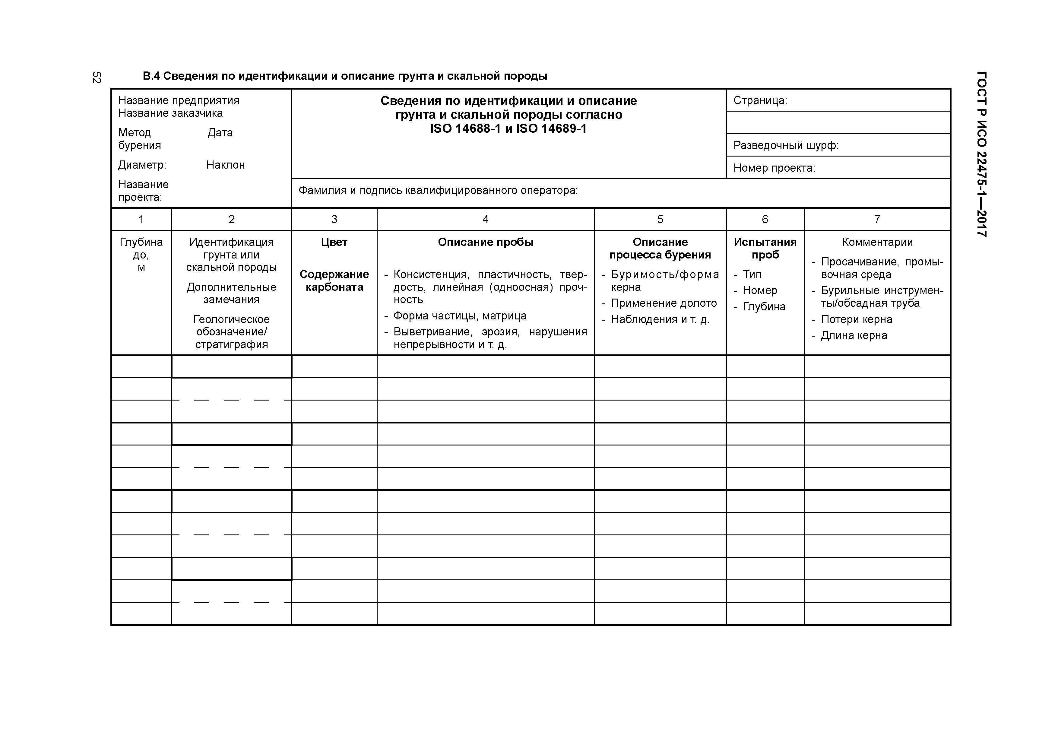 ГОСТ Р ИСО 22475-1-2017