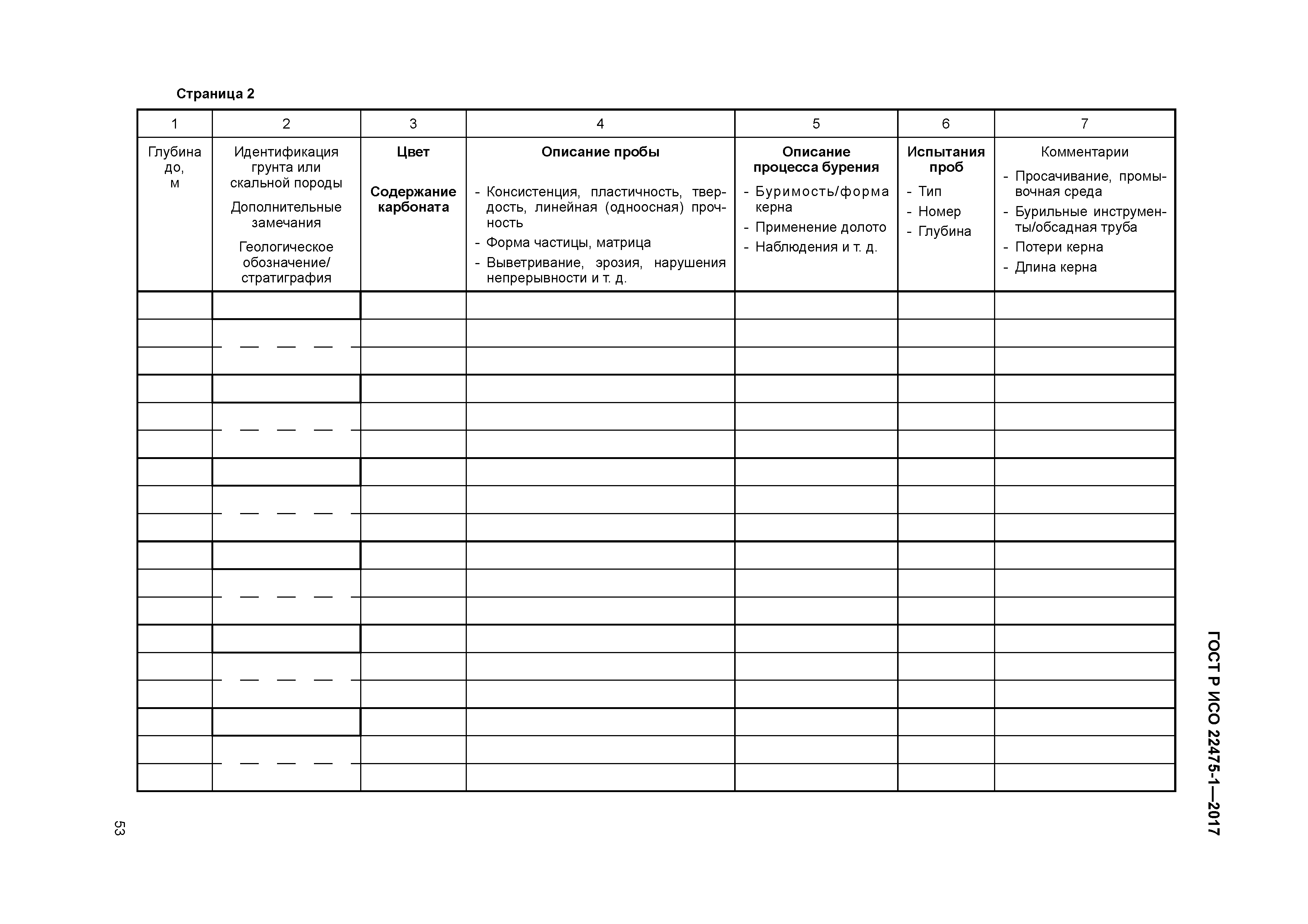 ГОСТ Р ИСО 22475-1-2017