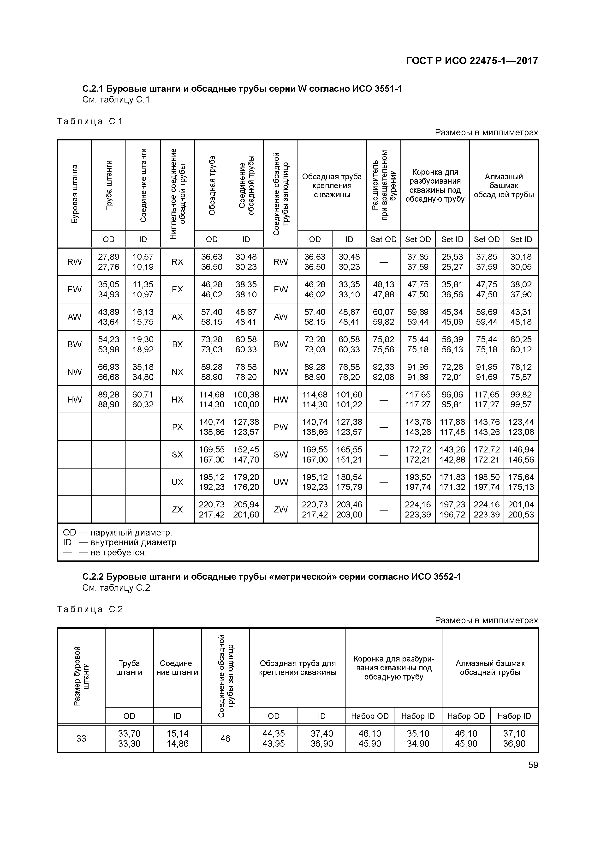 ГОСТ Р ИСО 22475-1-2017