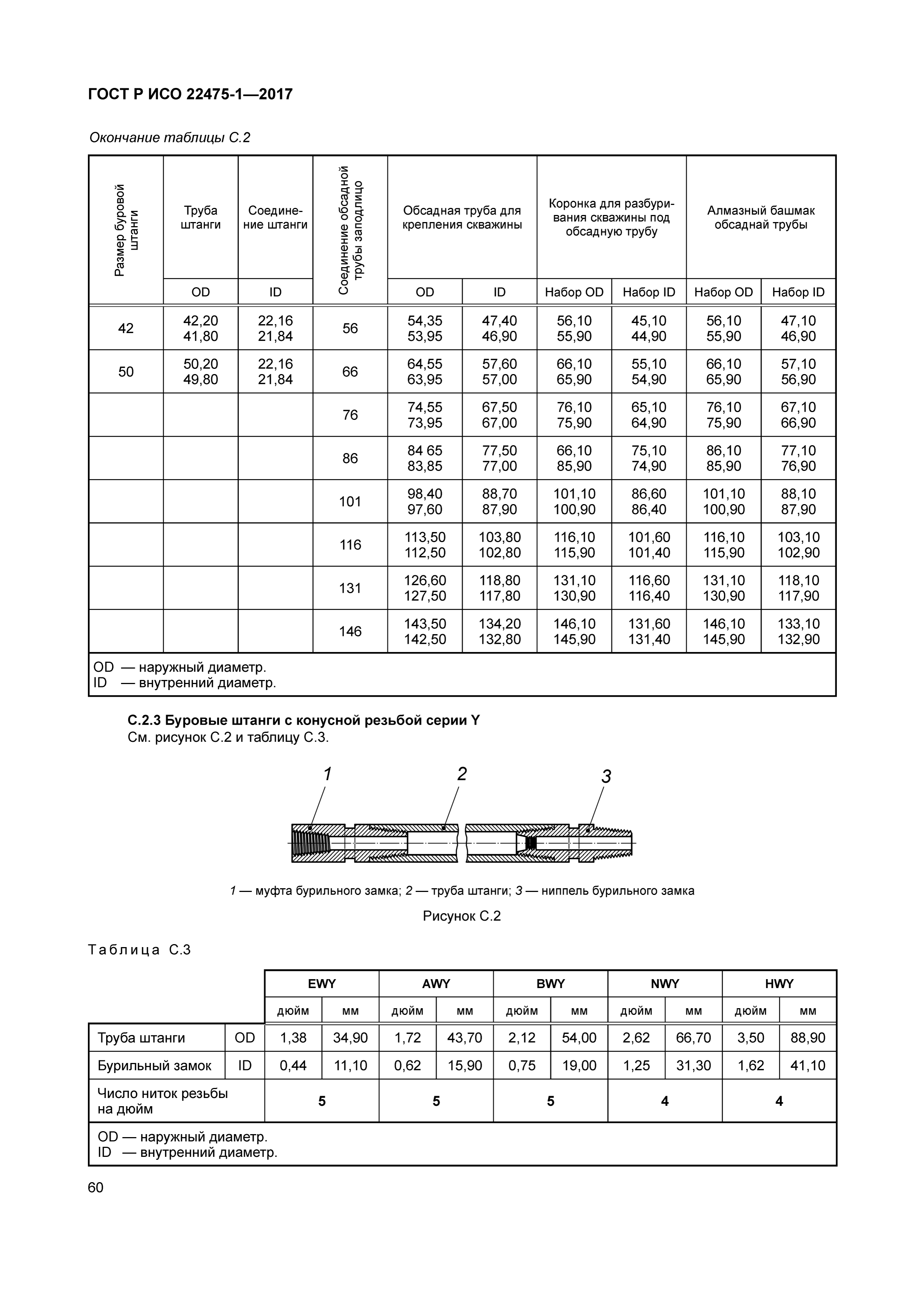 ГОСТ Р ИСО 22475-1-2017