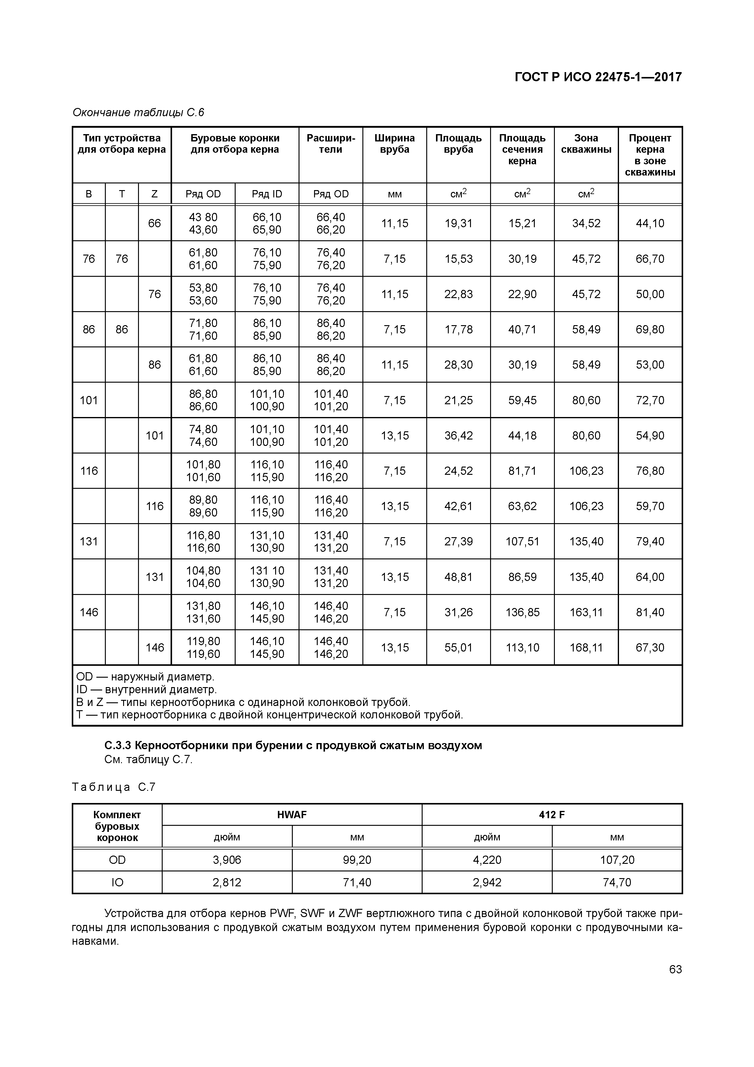 ГОСТ Р ИСО 22475-1-2017