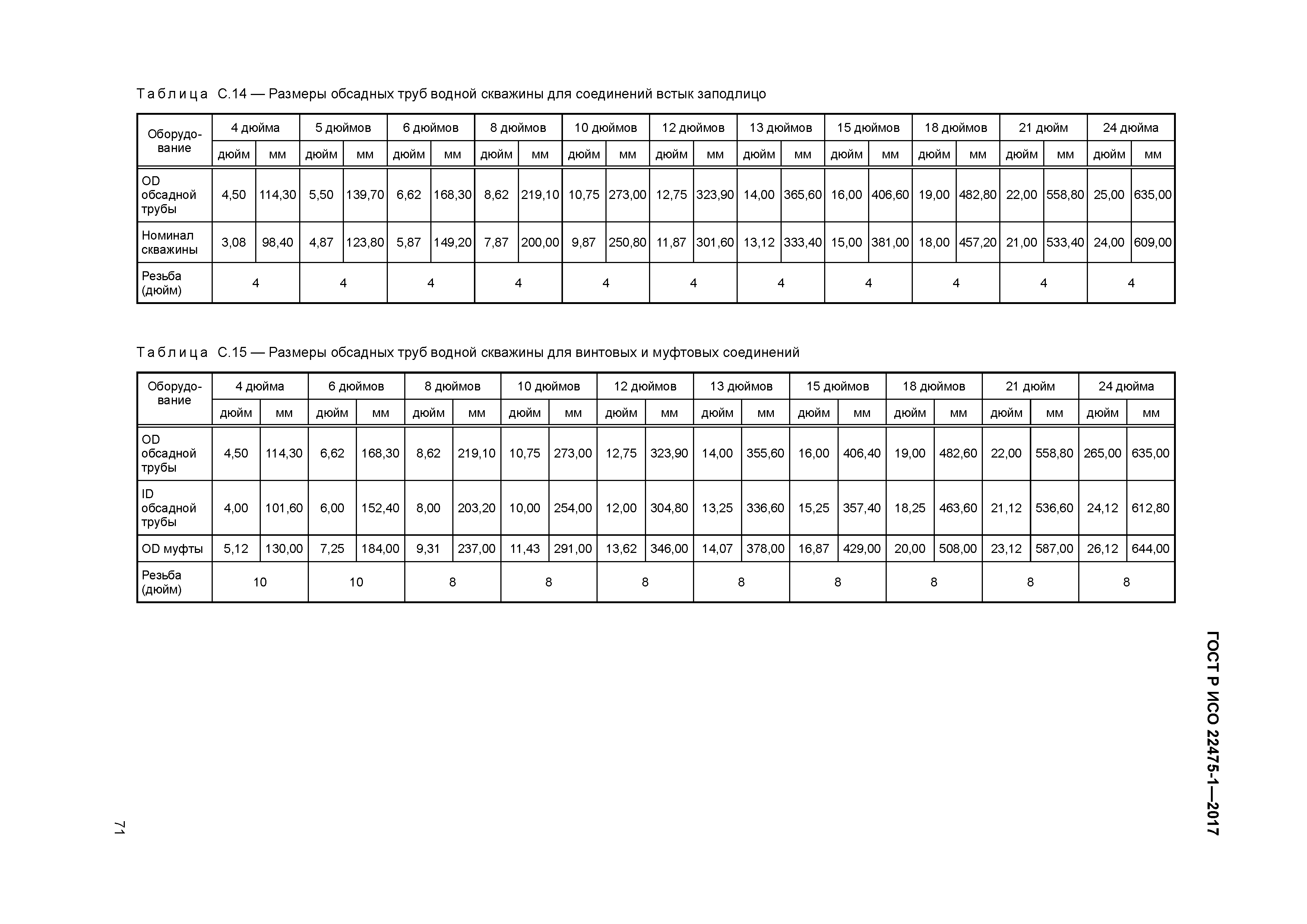 ГОСТ Р ИСО 22475-1-2017