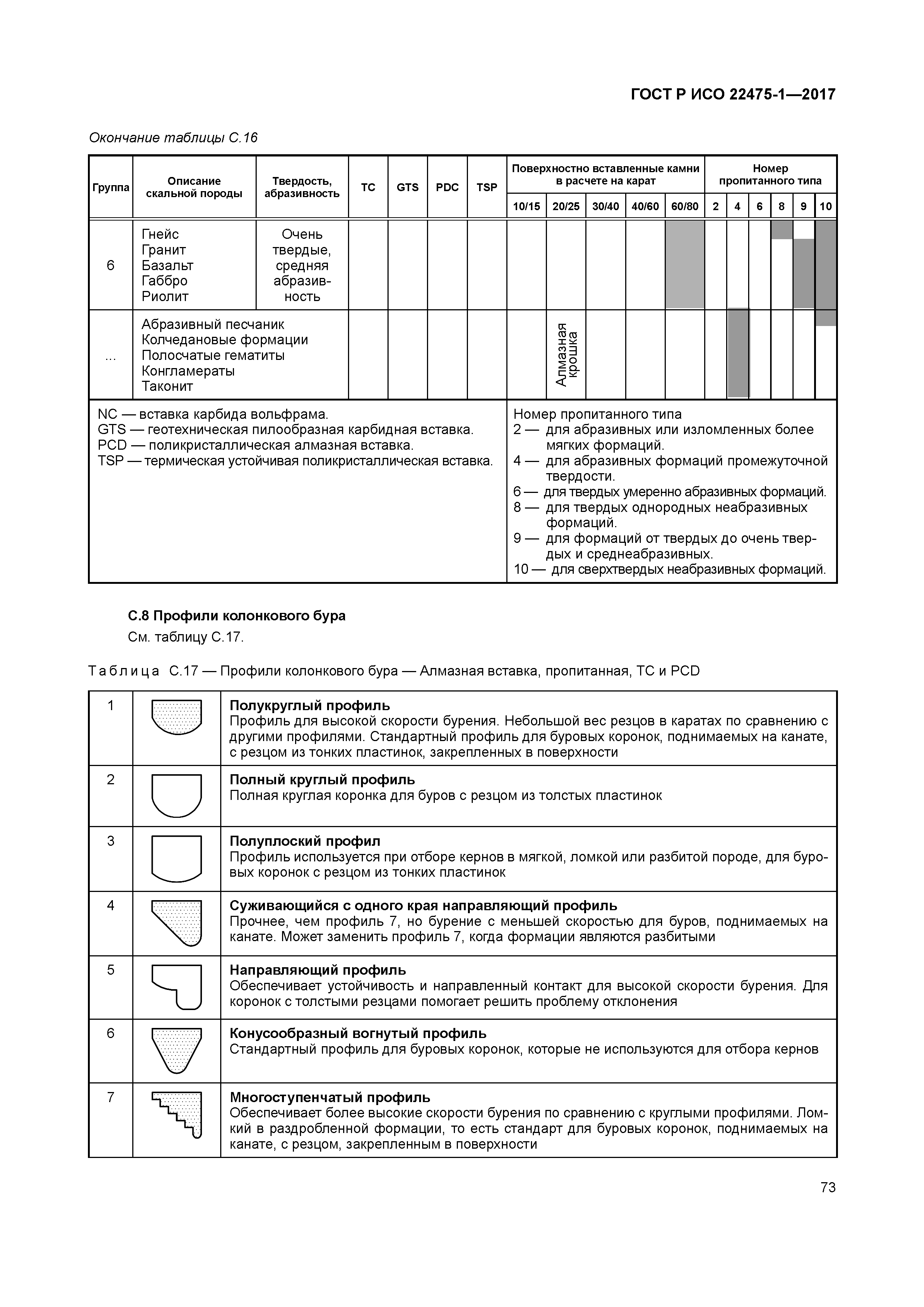 ГОСТ Р ИСО 22475-1-2017