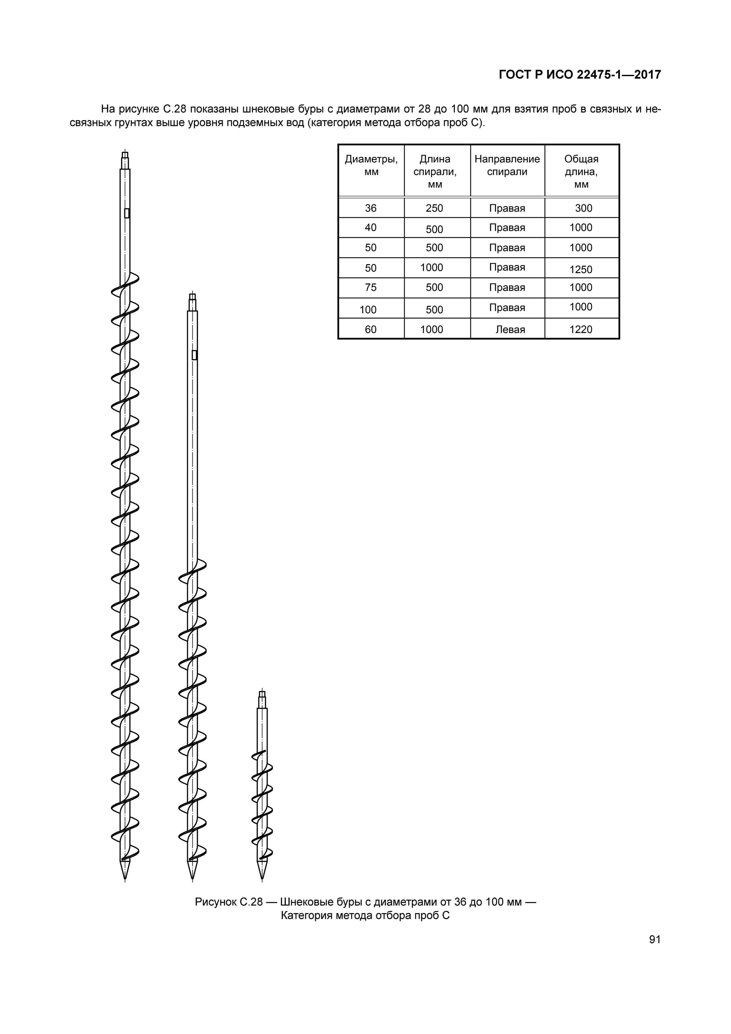 ГОСТ Р ИСО 22475-1-2017