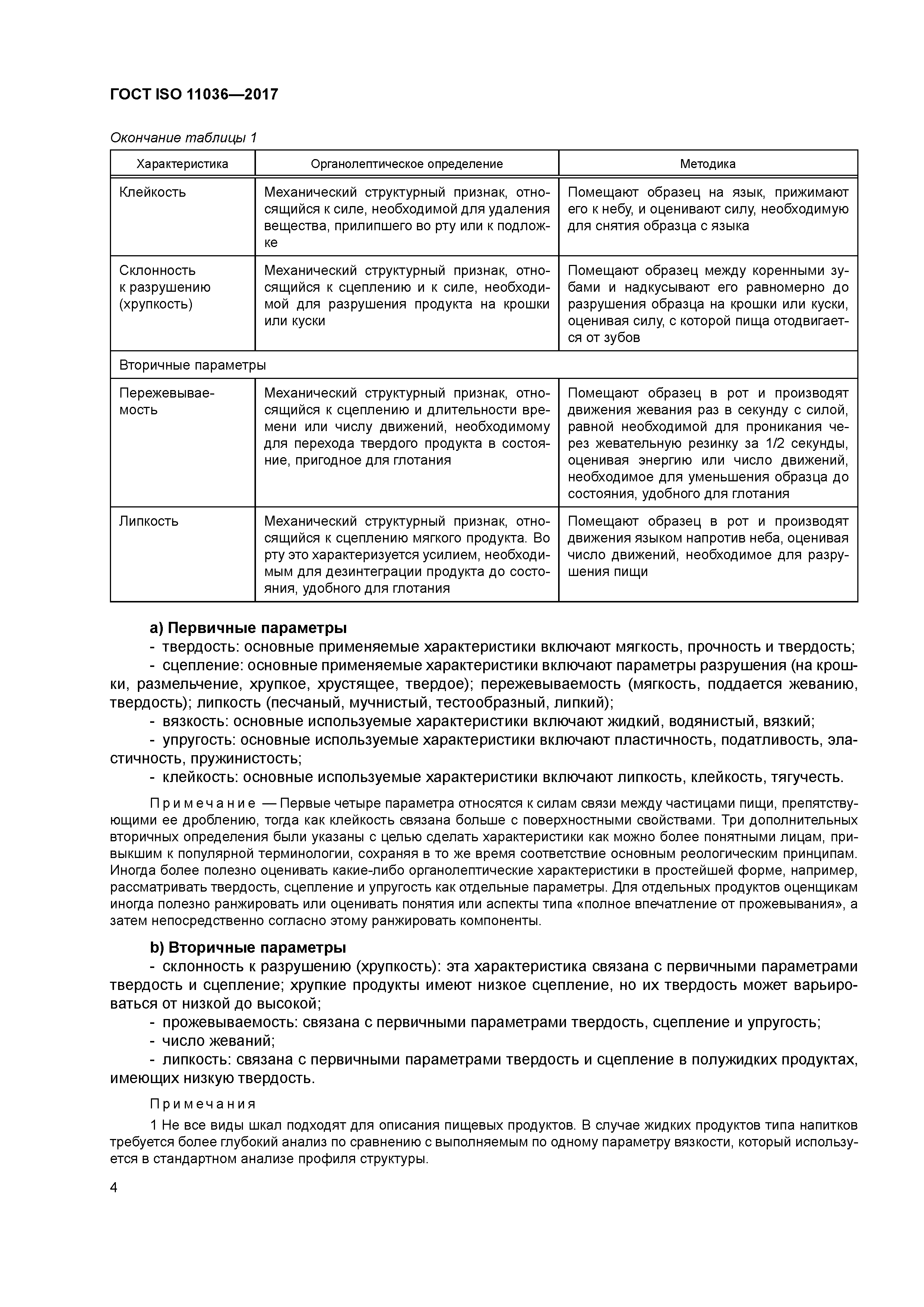 ГОСТ ISO 11036-2017