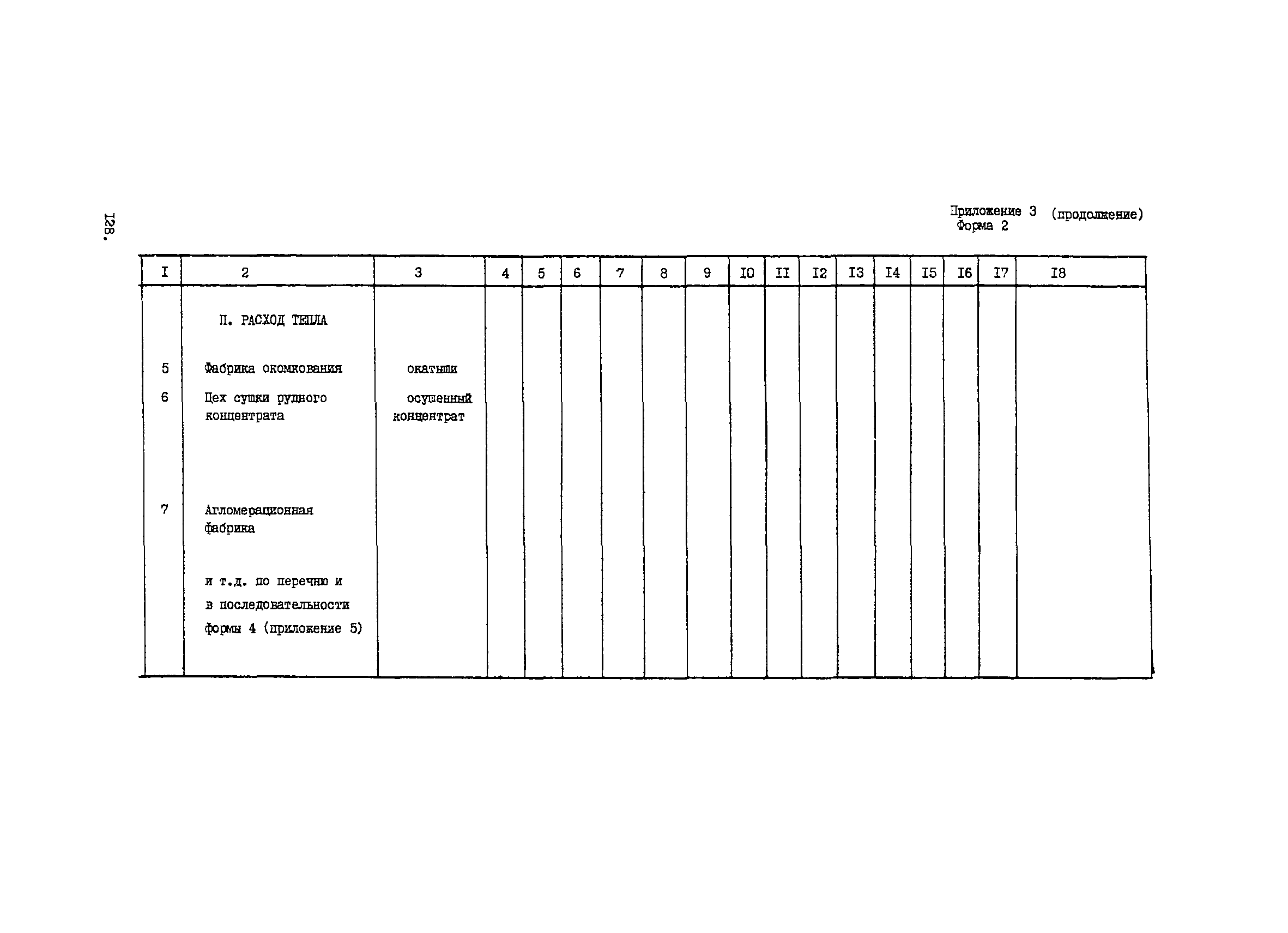 ВНТП 1-33-80/МЧМ СССР