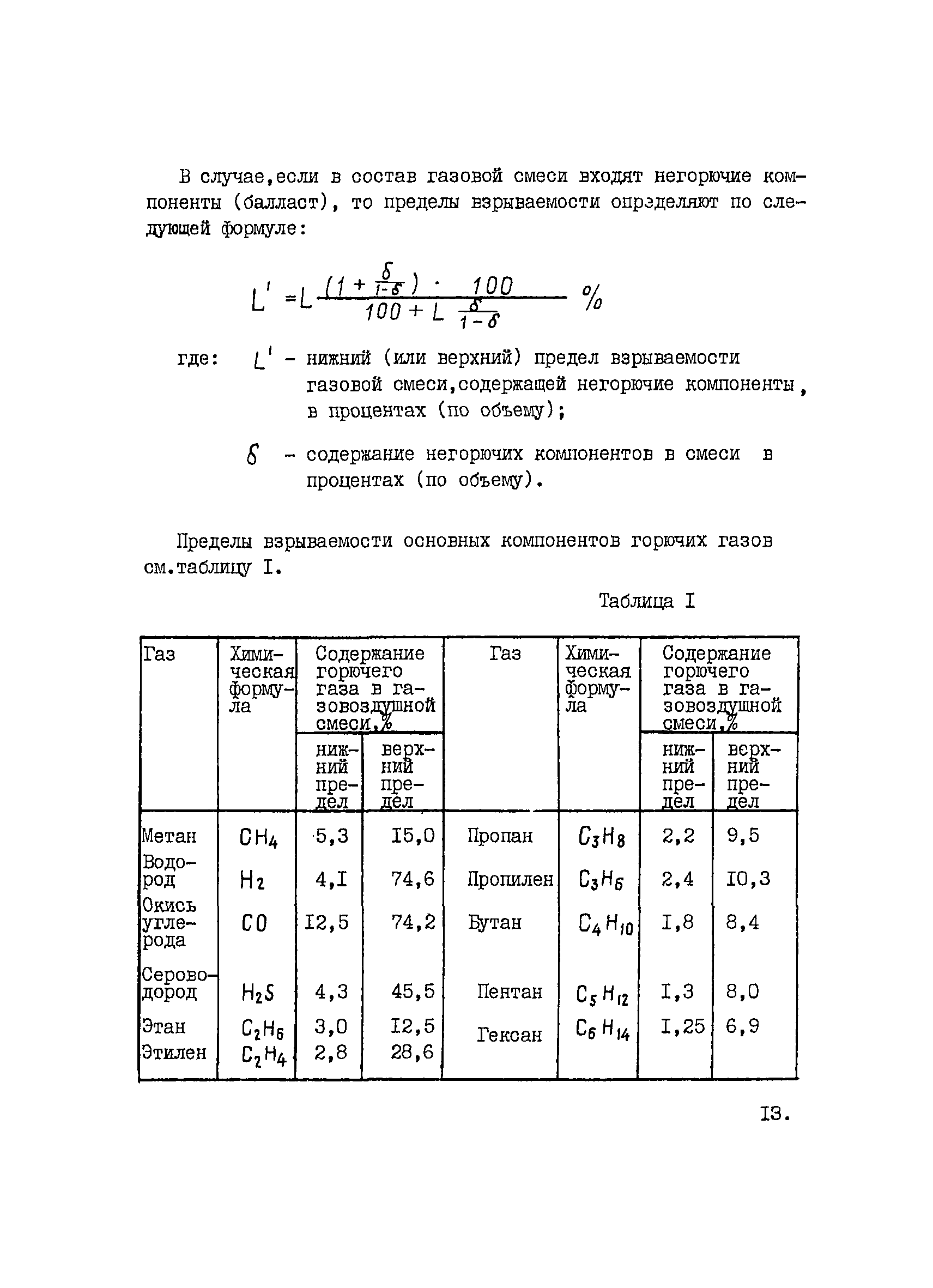 ВНТП 1-33-80/МЧМ СССР