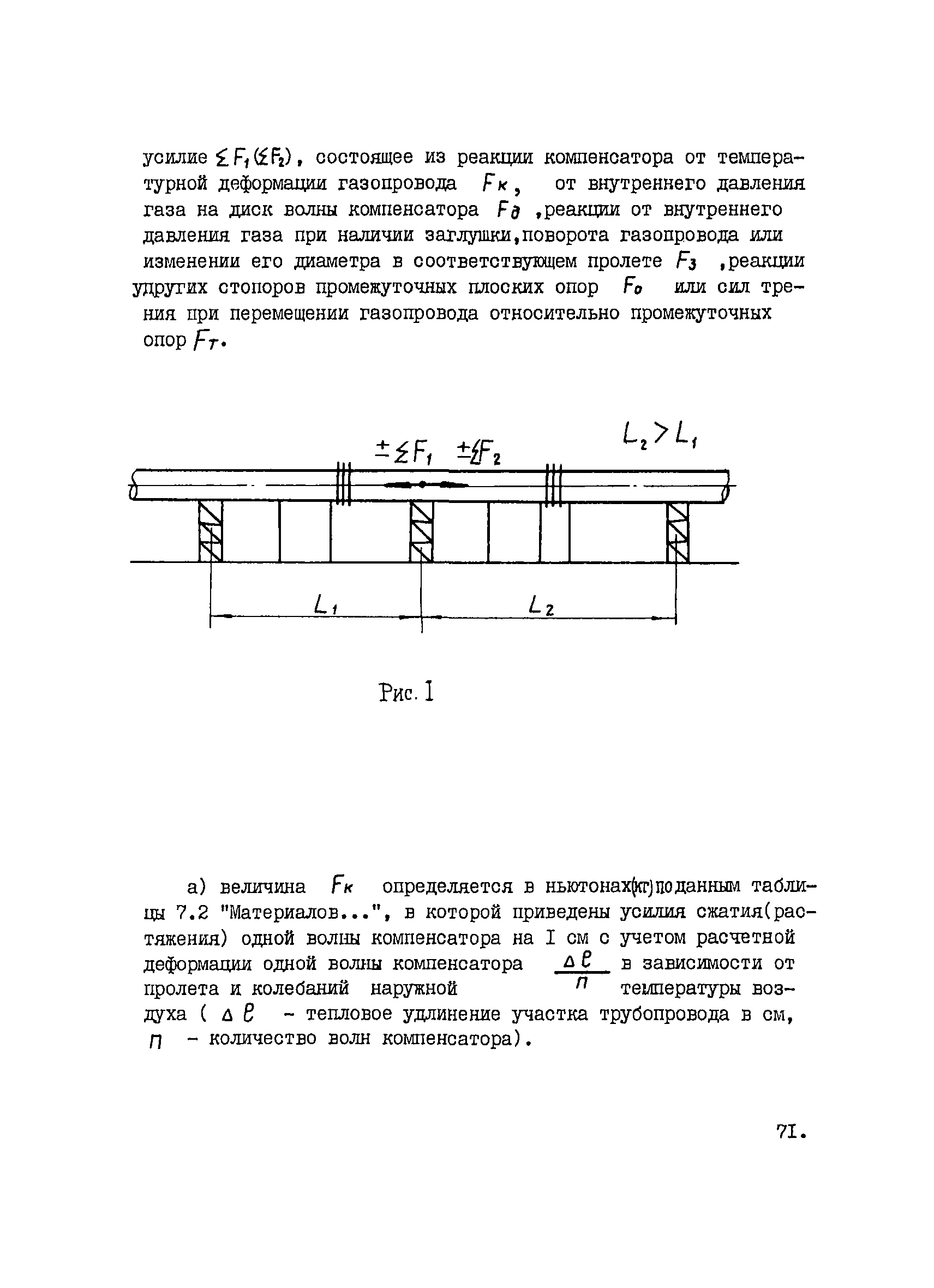 ВНТП 1-33-80/МЧМ СССР