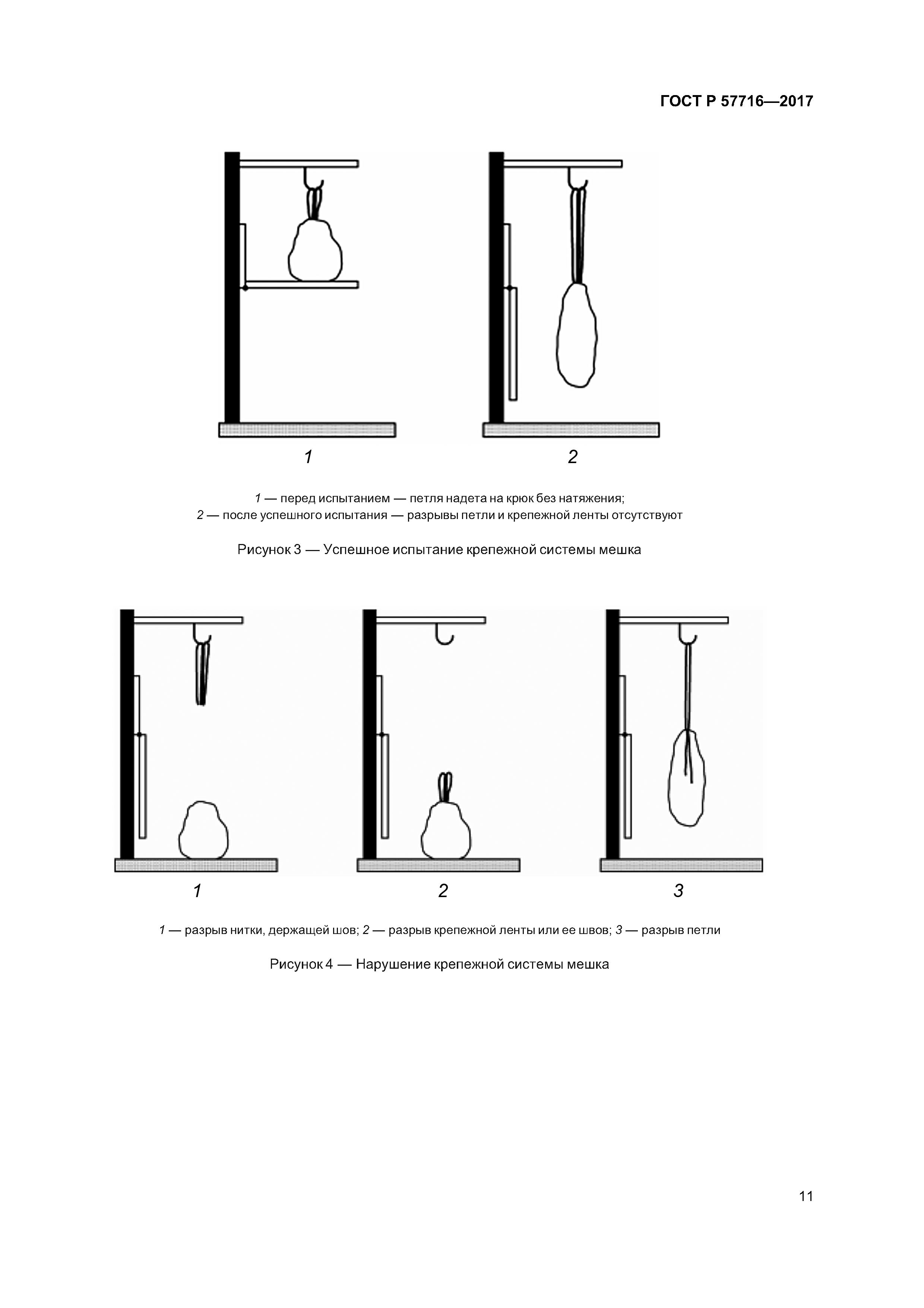 ГОСТ Р 57716-2017
