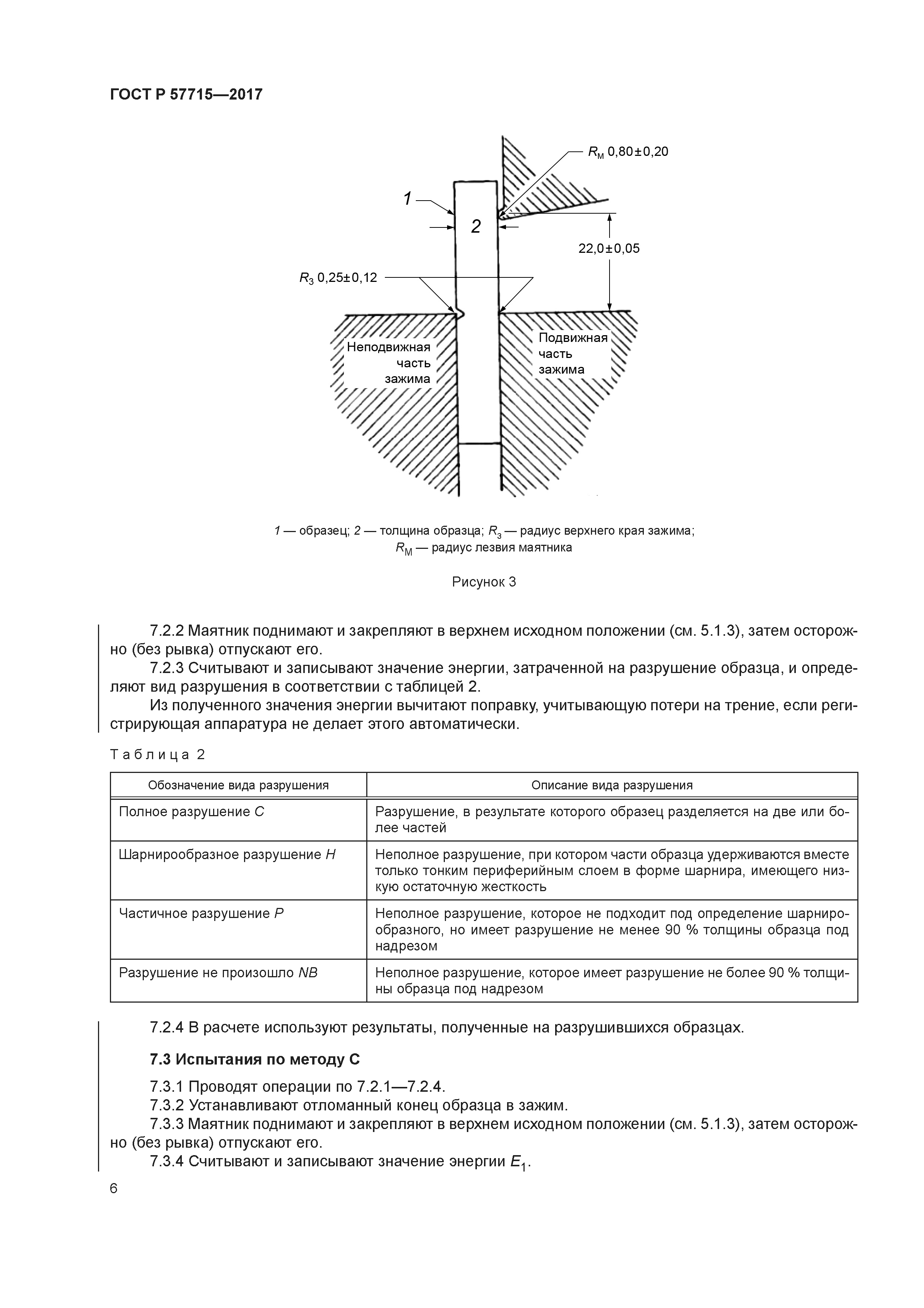 ГОСТ Р 57715-2017