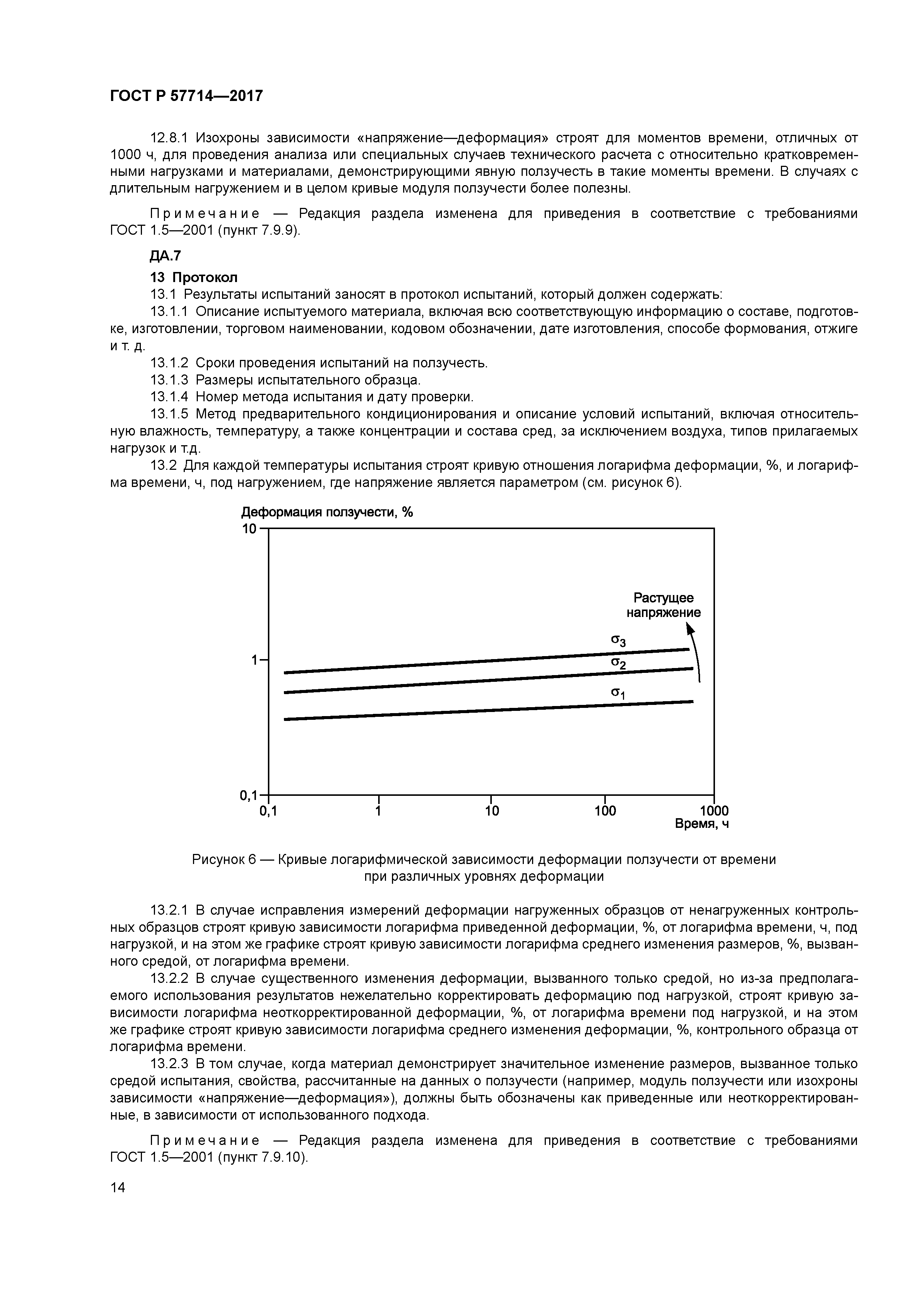 ГОСТ Р 57714-2017