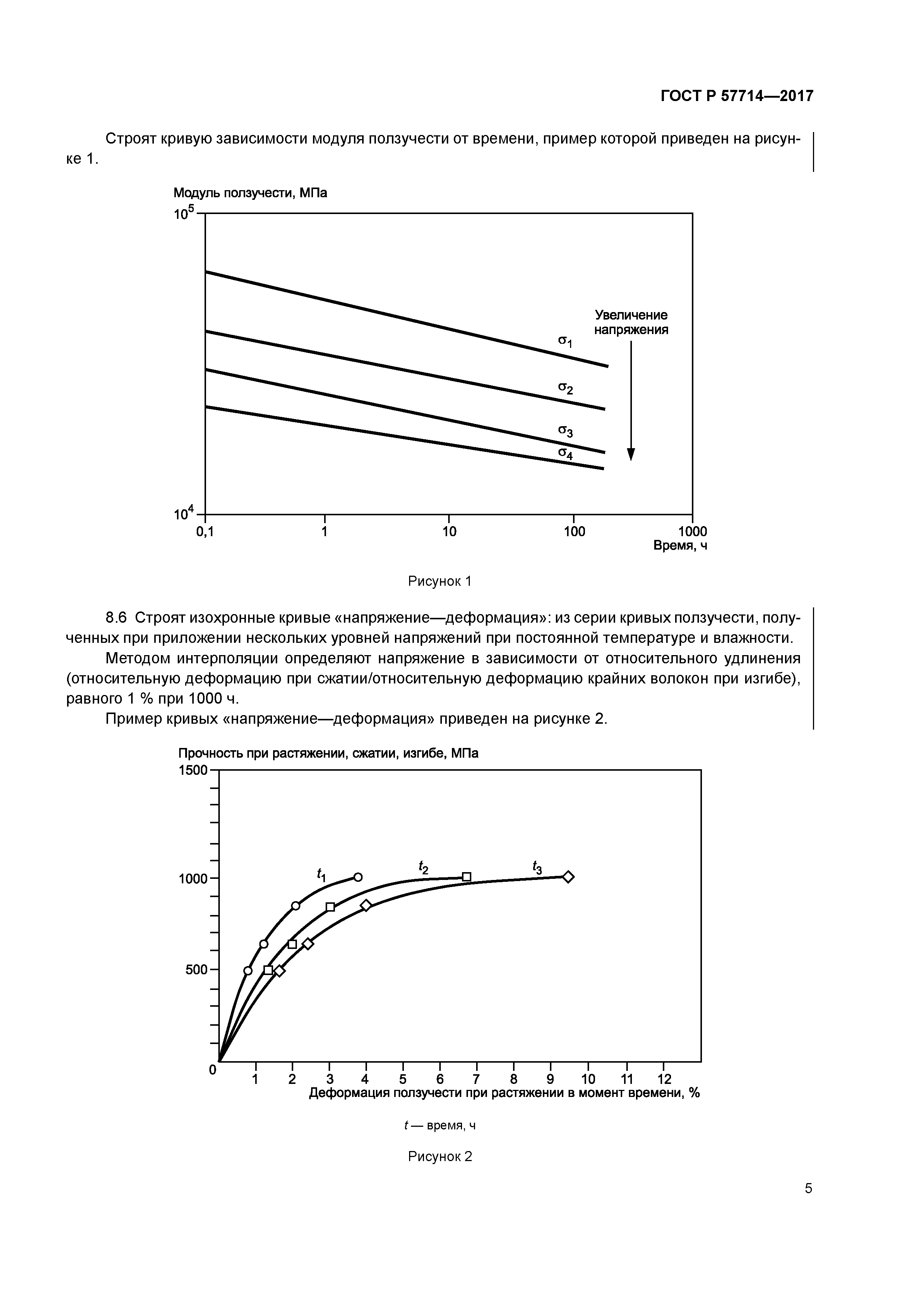 ГОСТ Р 57714-2017