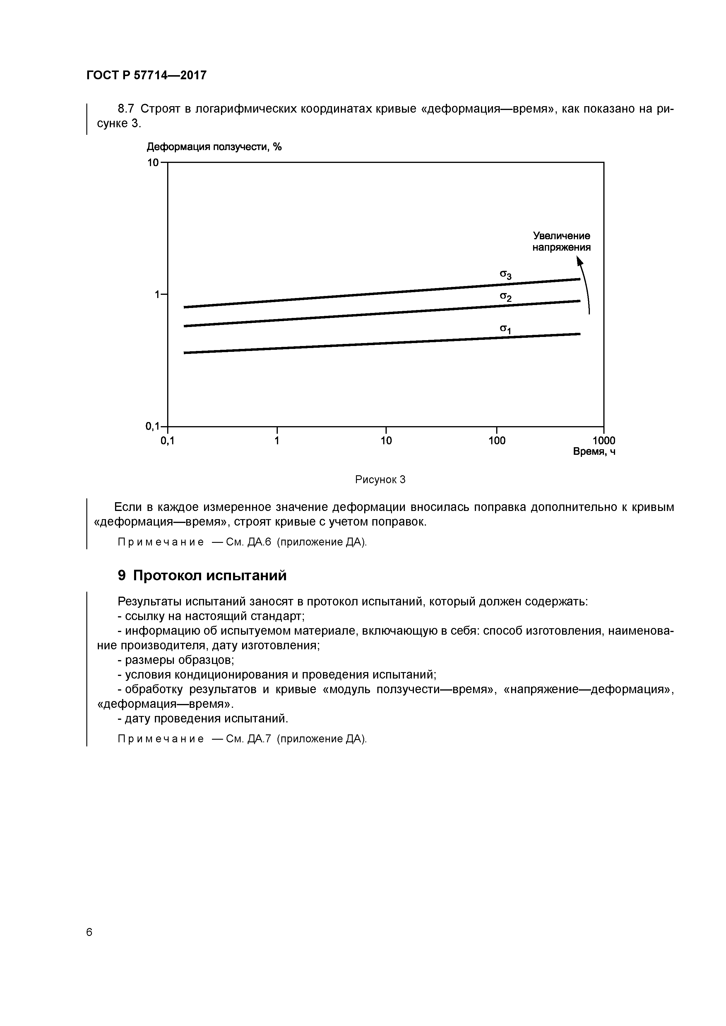 ГОСТ Р 57714-2017