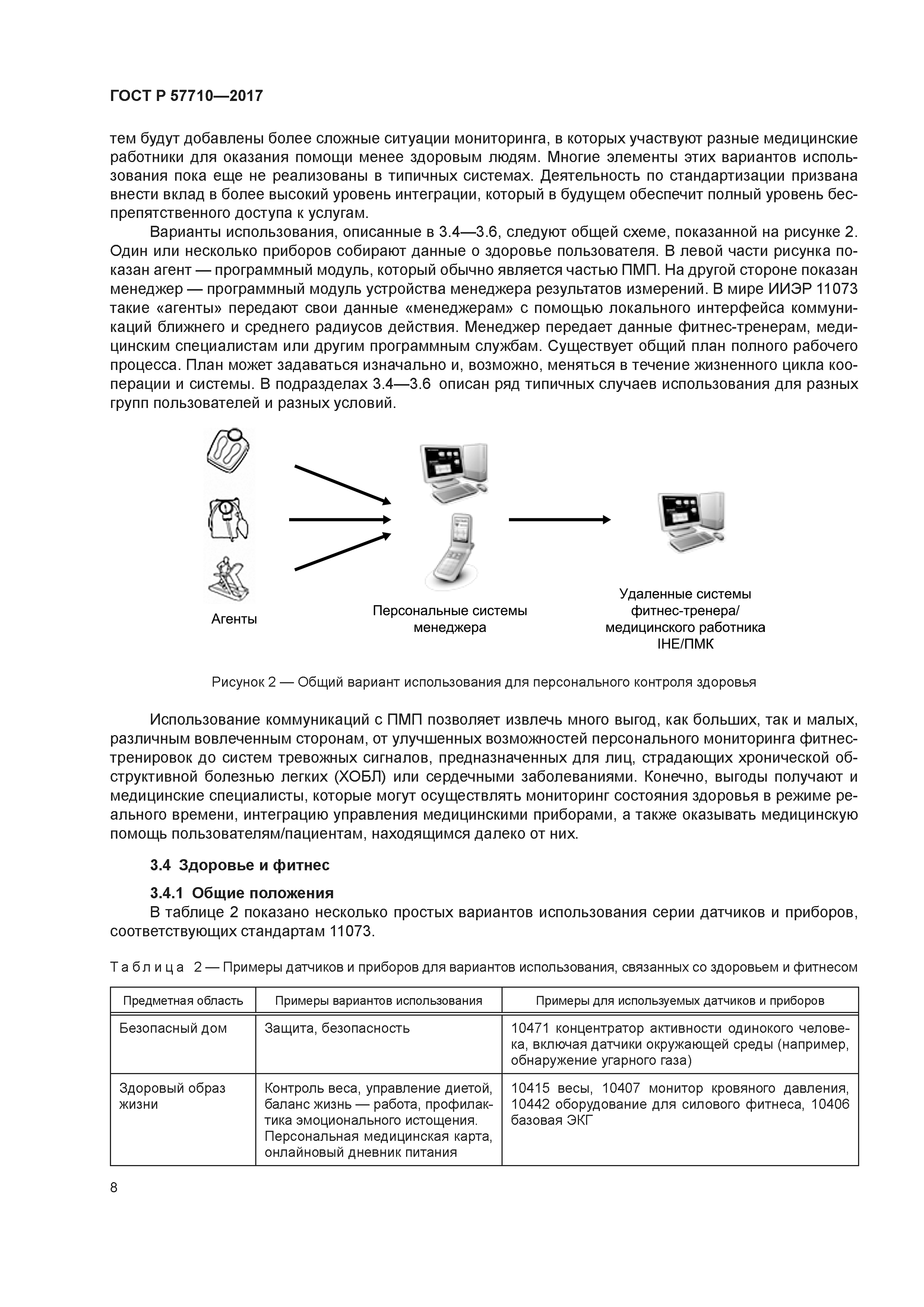 ГОСТ Р 57710-2017