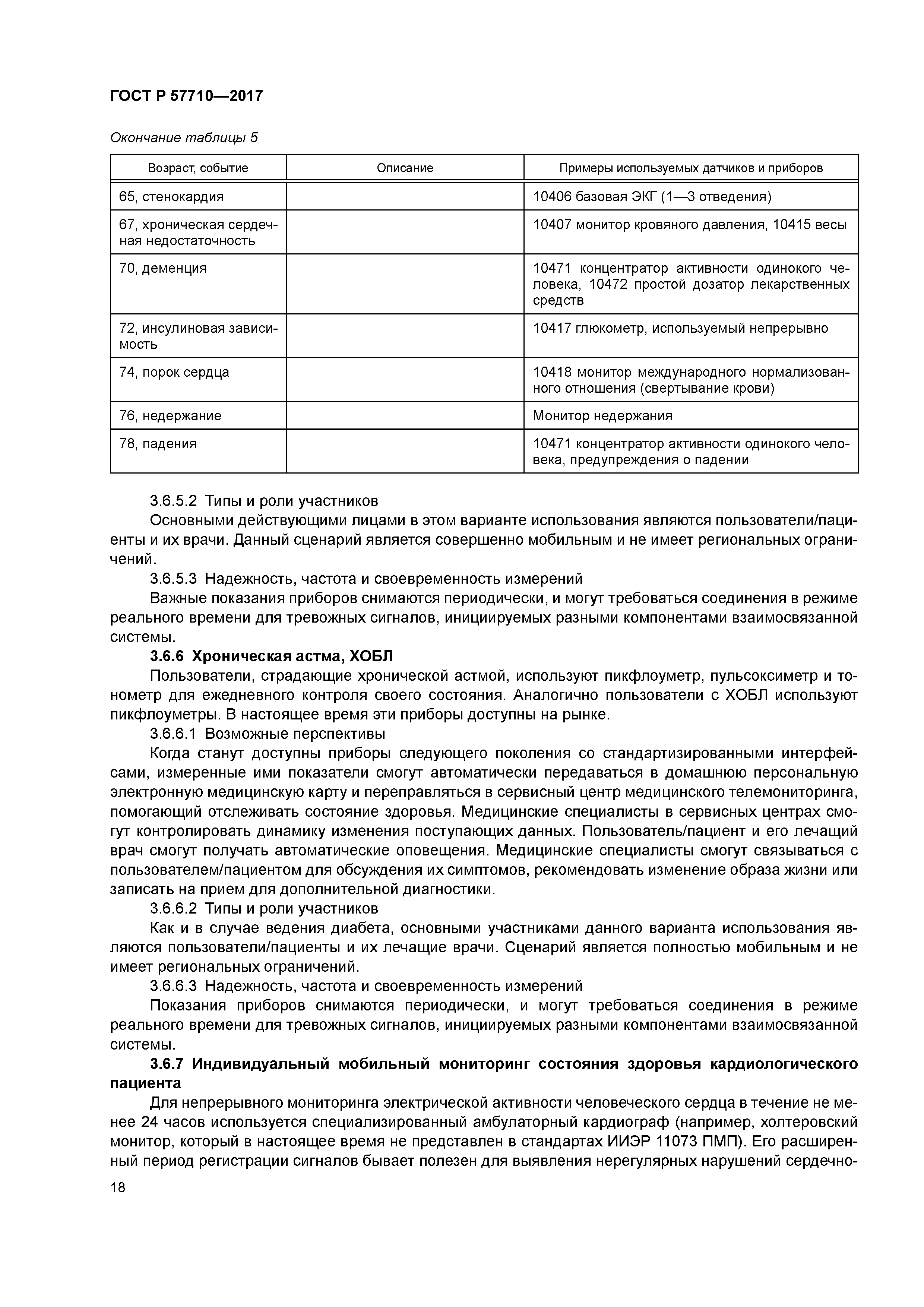 ГОСТ Р 57710-2017