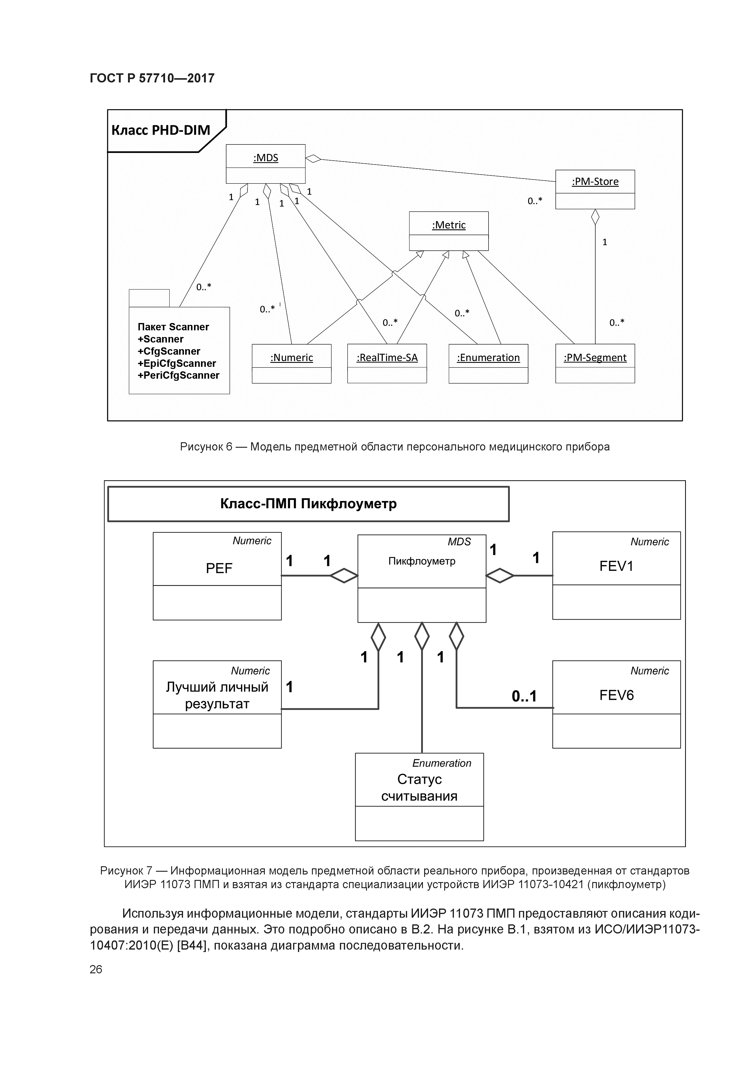 ГОСТ Р 57710-2017