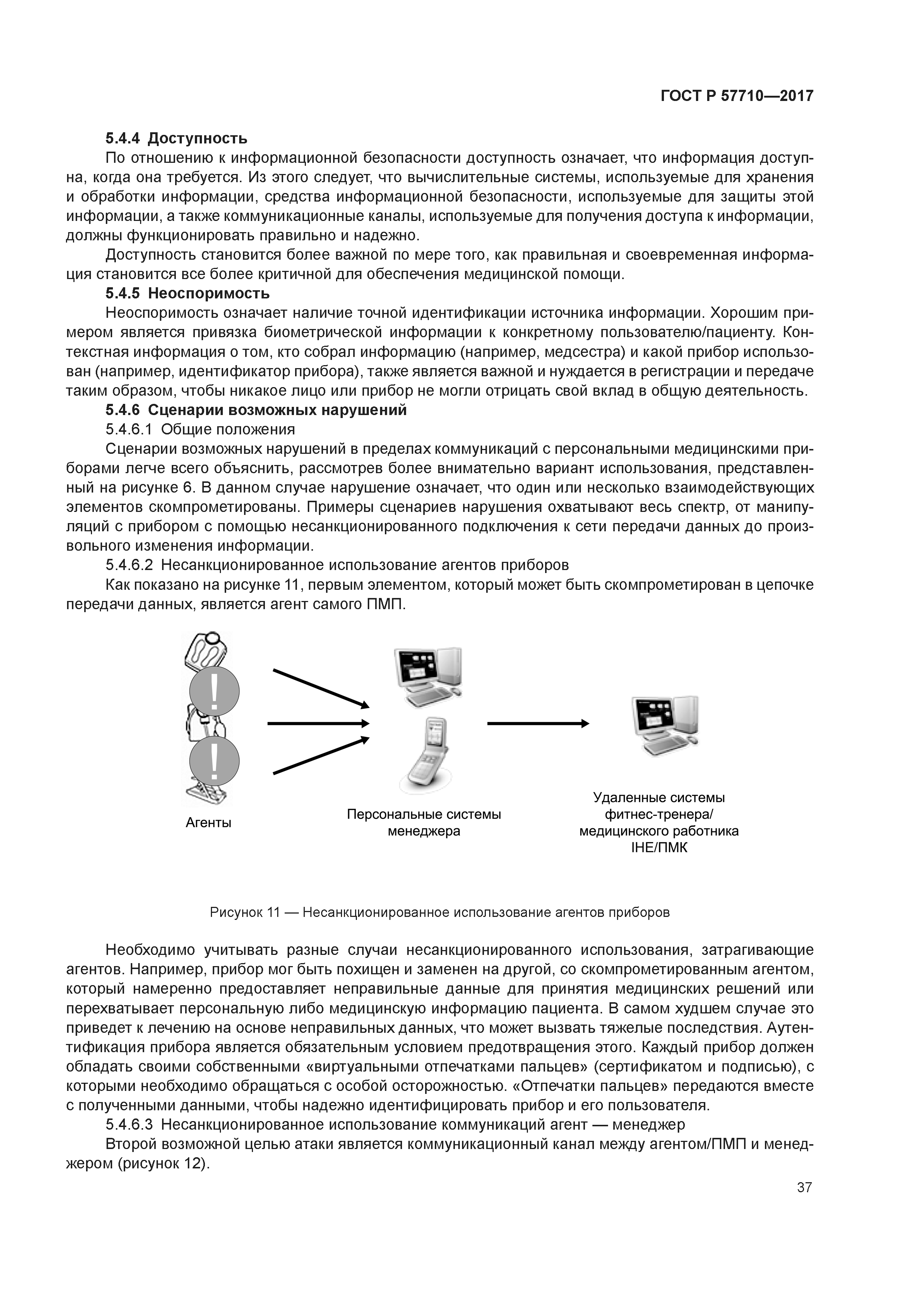 ГОСТ Р 57710-2017
