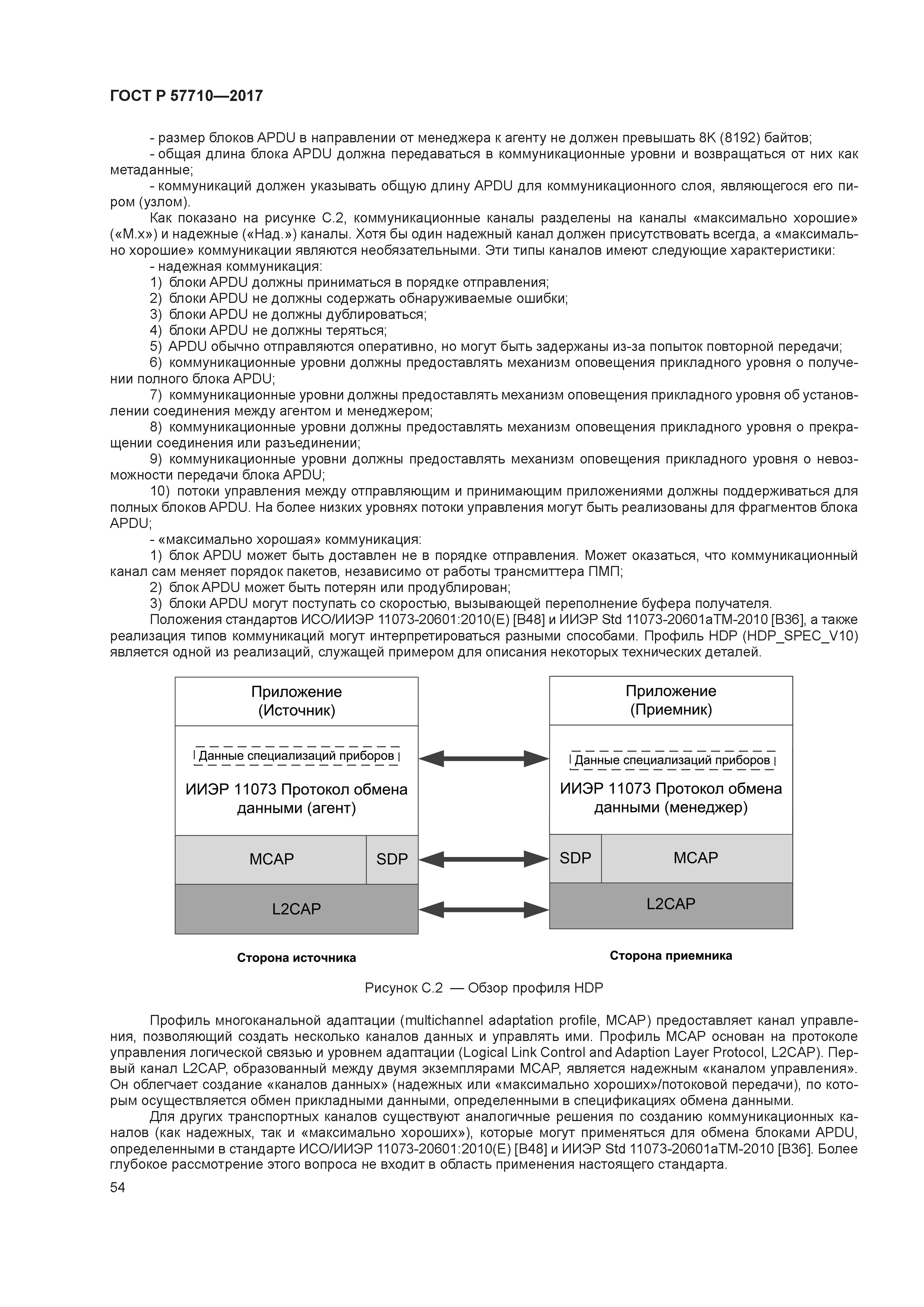 ГОСТ Р 57710-2017