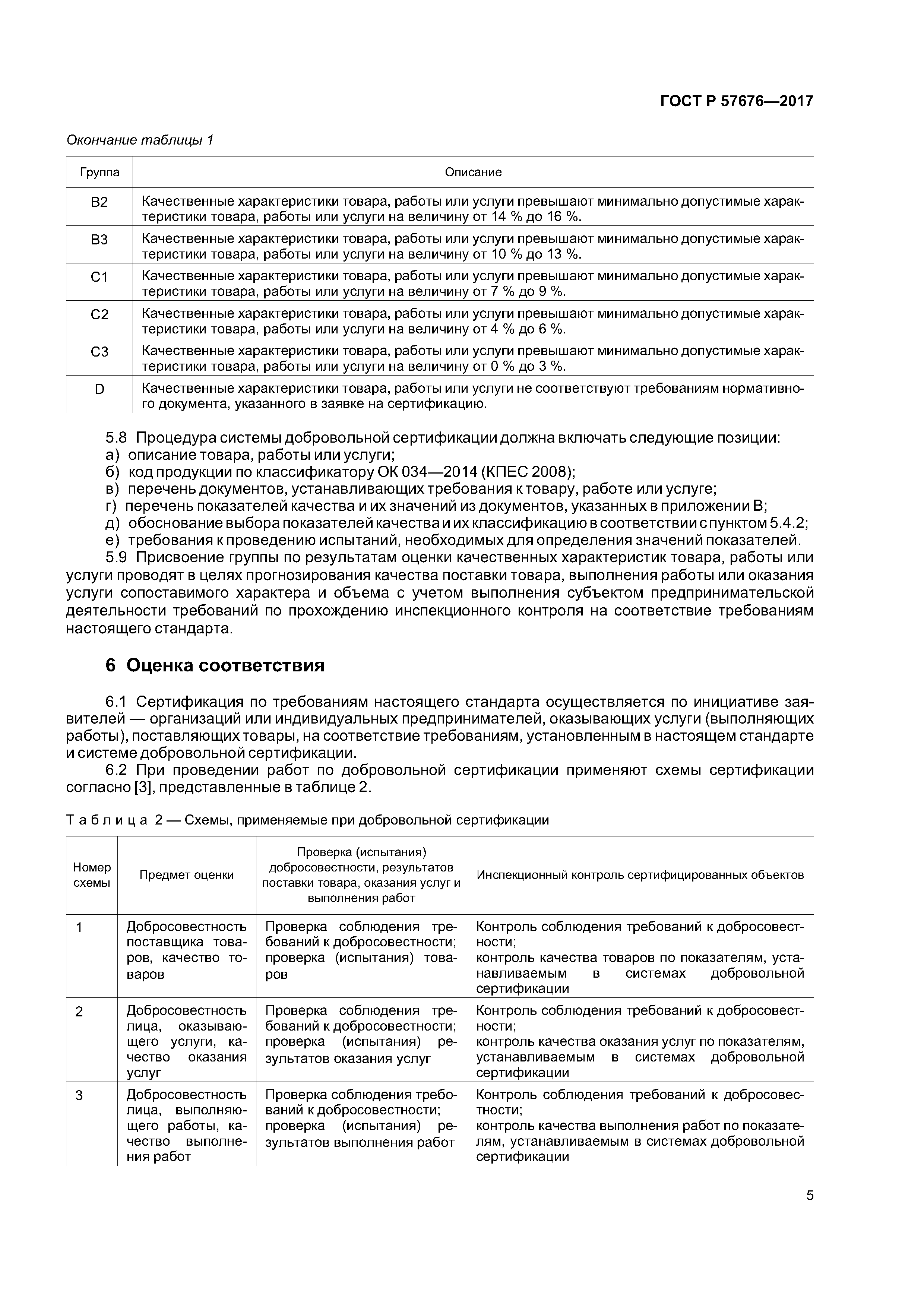 ГОСТ Р 57676-2017