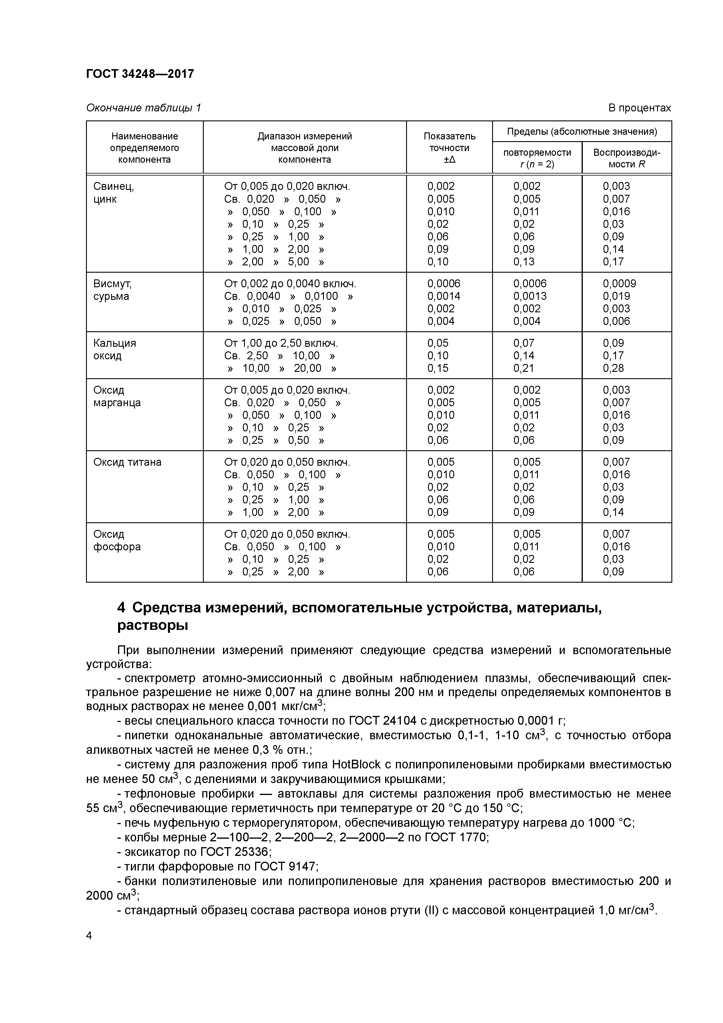 ГОСТ 34248-2017