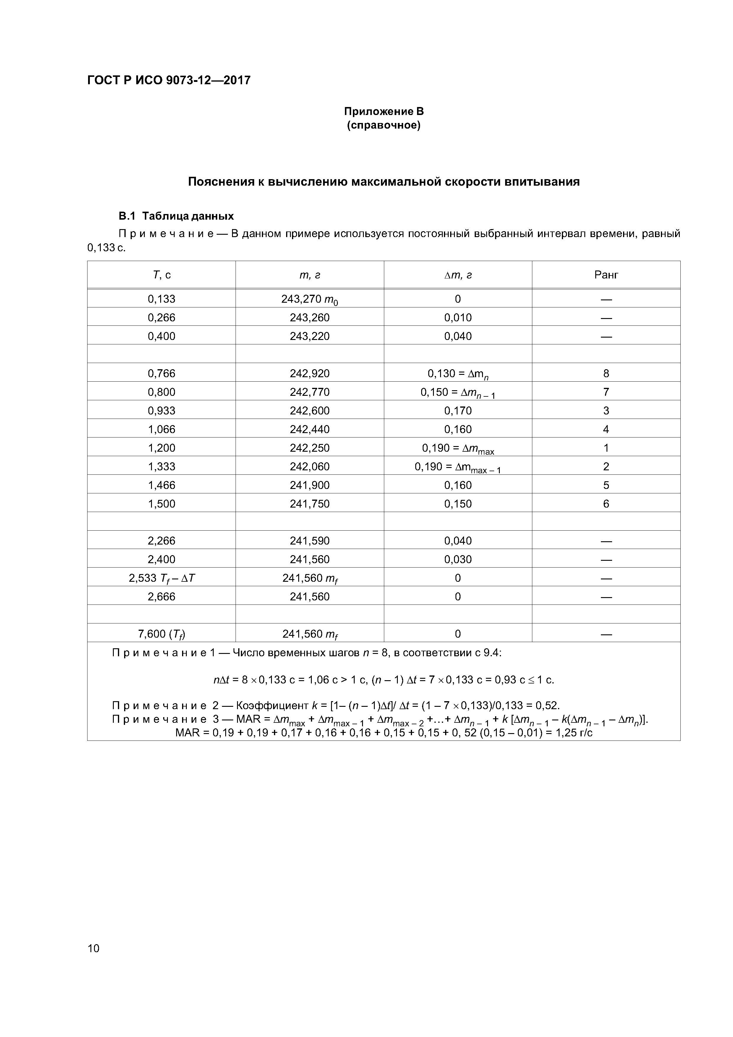 ГОСТ Р ИСО 9073-12-2017