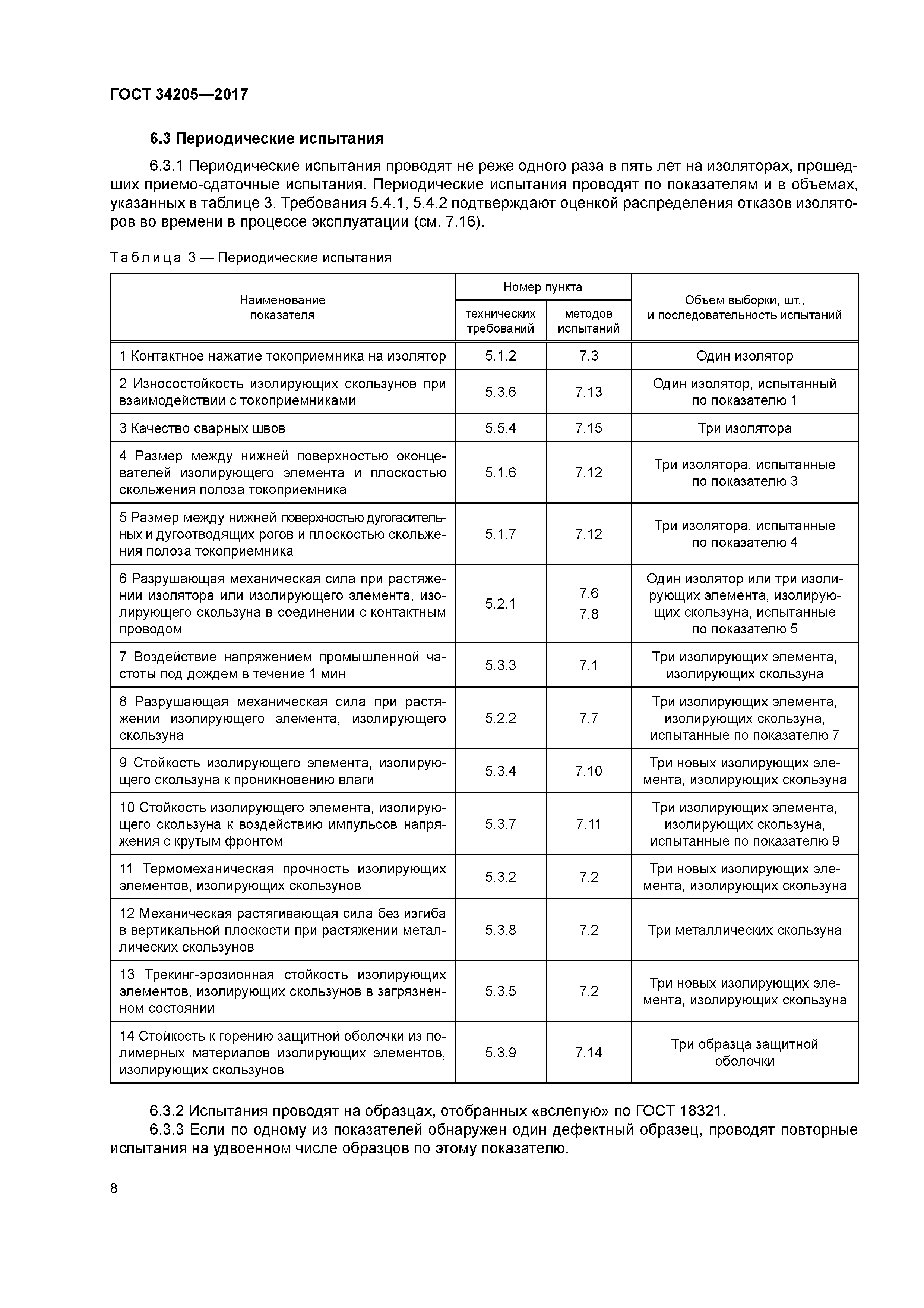 ГОСТ 34205-2017